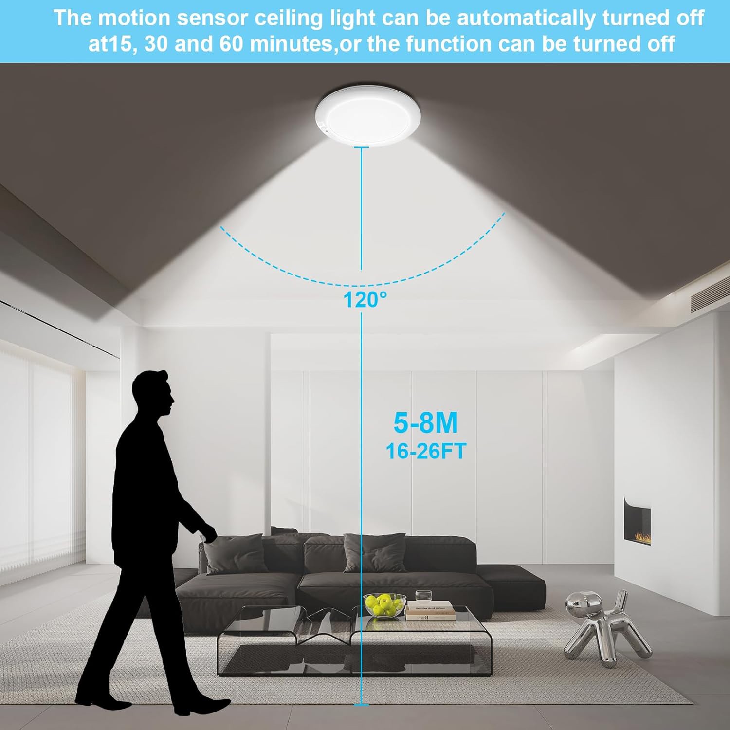 2× Rechargeable Ceiling Lights w/ Remote Wireless Battery Operated Motion Sensor