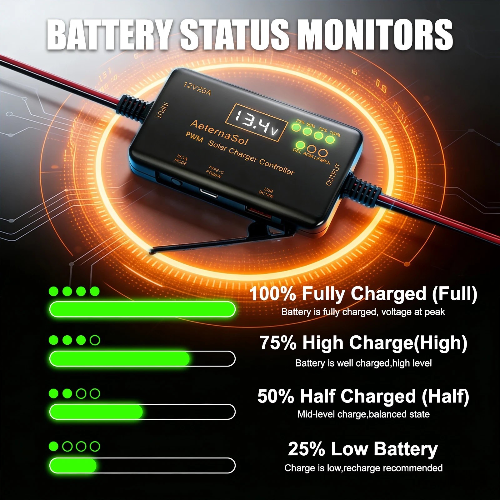 20A 12V PWM Solar Charge Controller LCD Display for RV Boat Off-Grid System NEW
