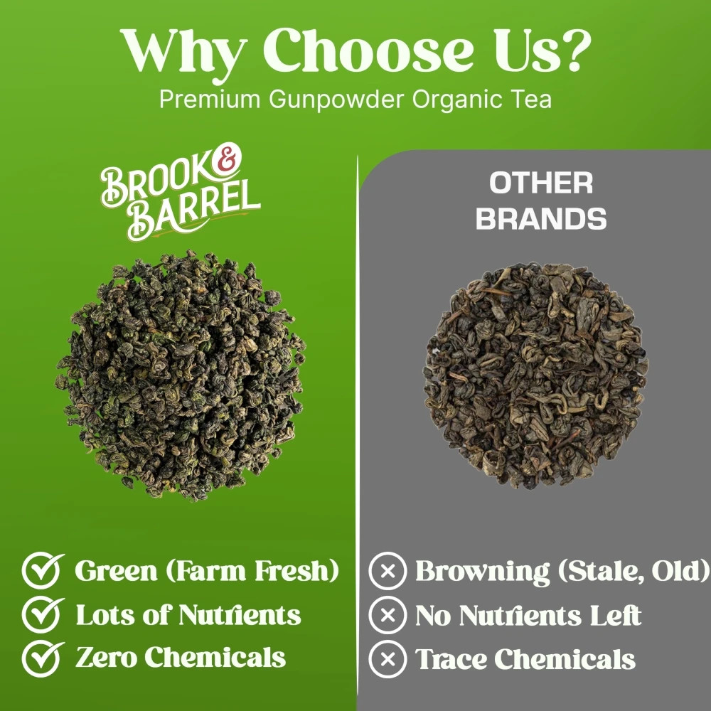 Brook & Barrel USDA Organic Gunpowder Green Tea Loose Leaf 1.6 lbs Glass Jar