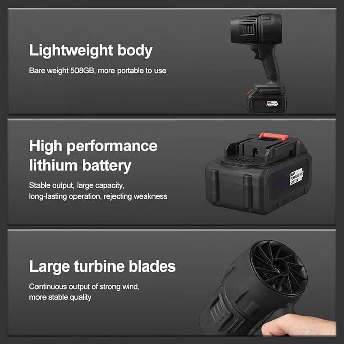 Electric Leaf Blower Cordless for Dewalt 20V Max Battery, Handheld Leaf Blowers