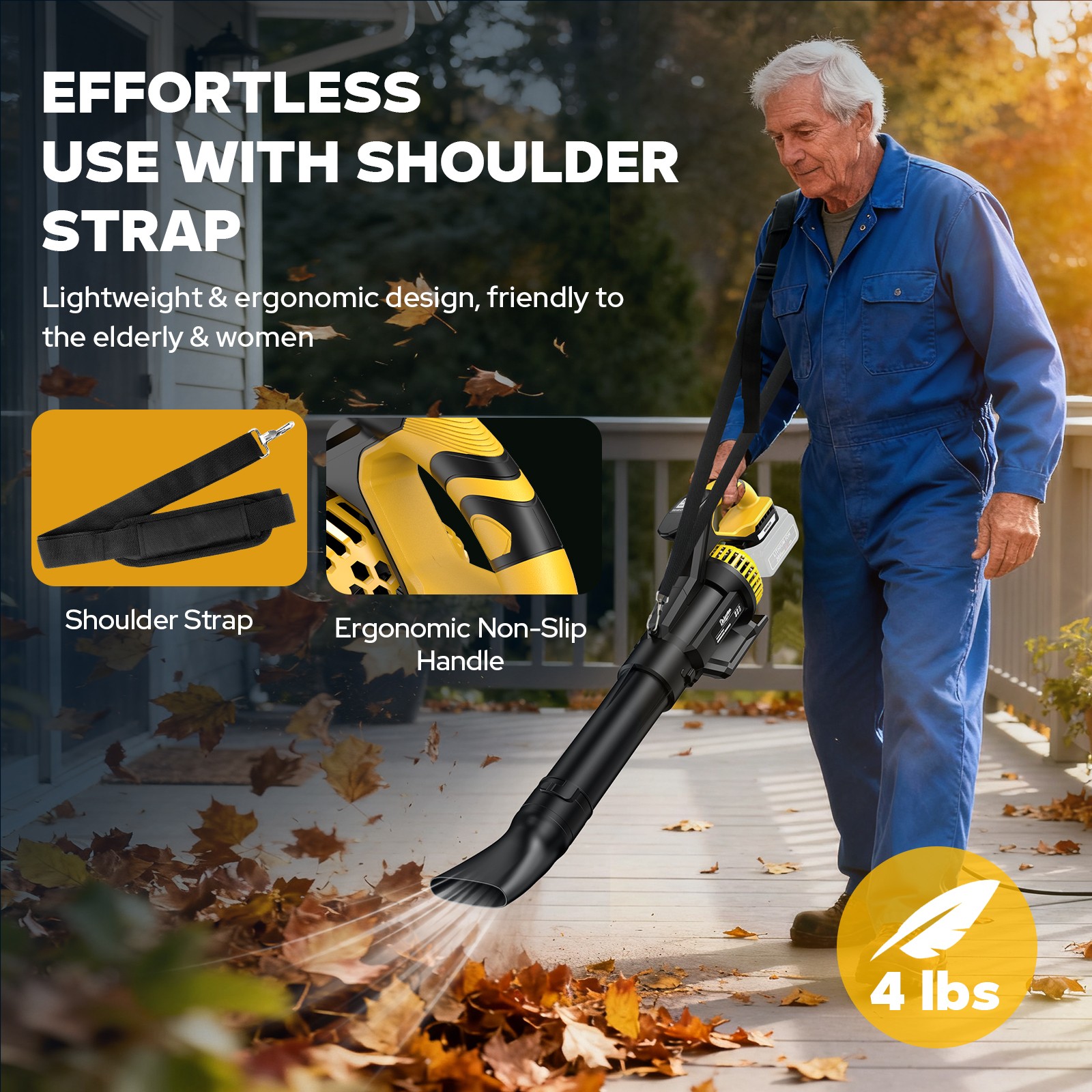 Cordless Electric Leaf Blower For Dewalt 20V Battery 710CFM 180MPH LCD Display