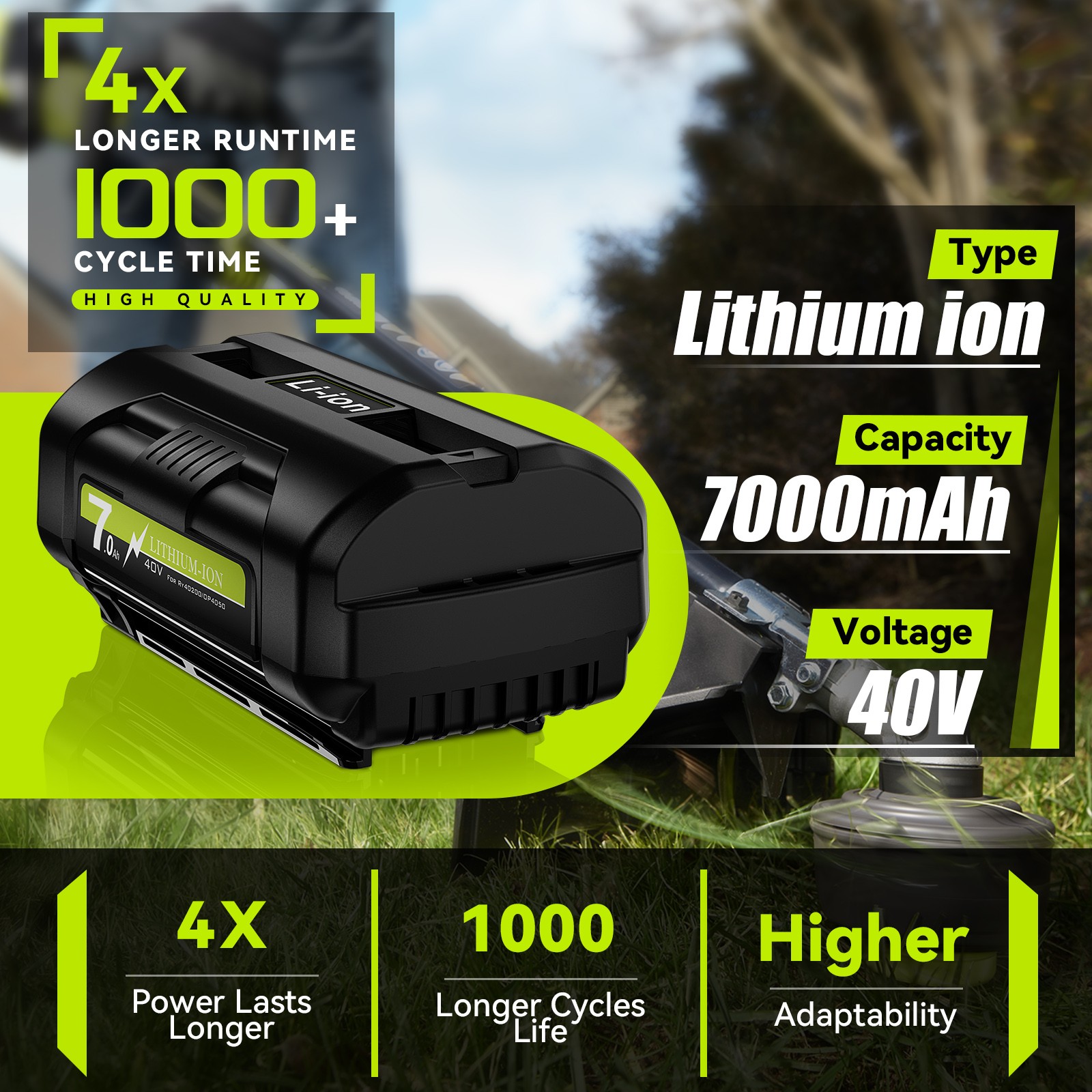 1X Battery & Charger For Ryobi 40V With LED Lithium-Ion 40-Volt OP406VNM OP40602