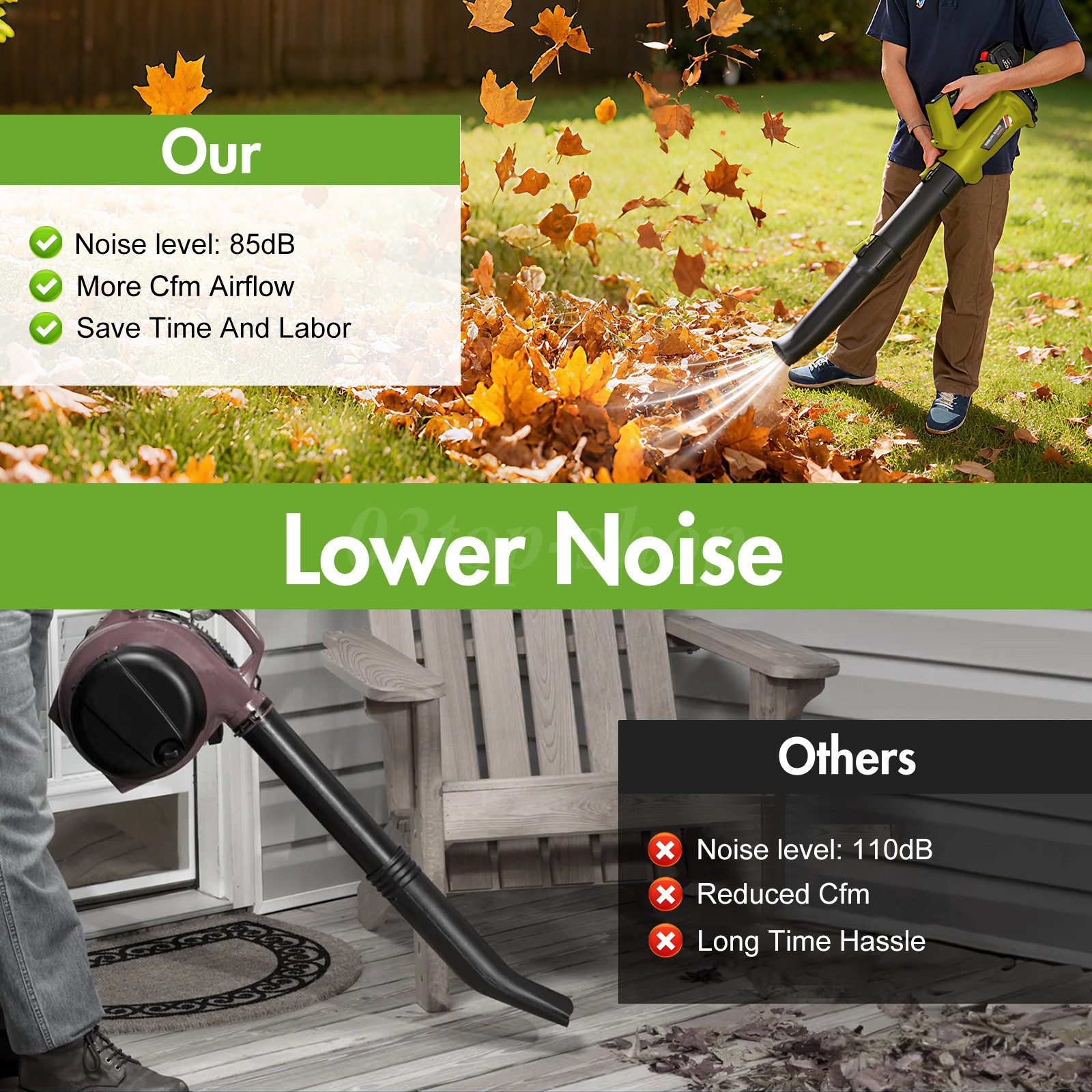 Leaf Blower Cordless 540 CFM Handheld Electric Leaf Blower with 2 Batteries 21V