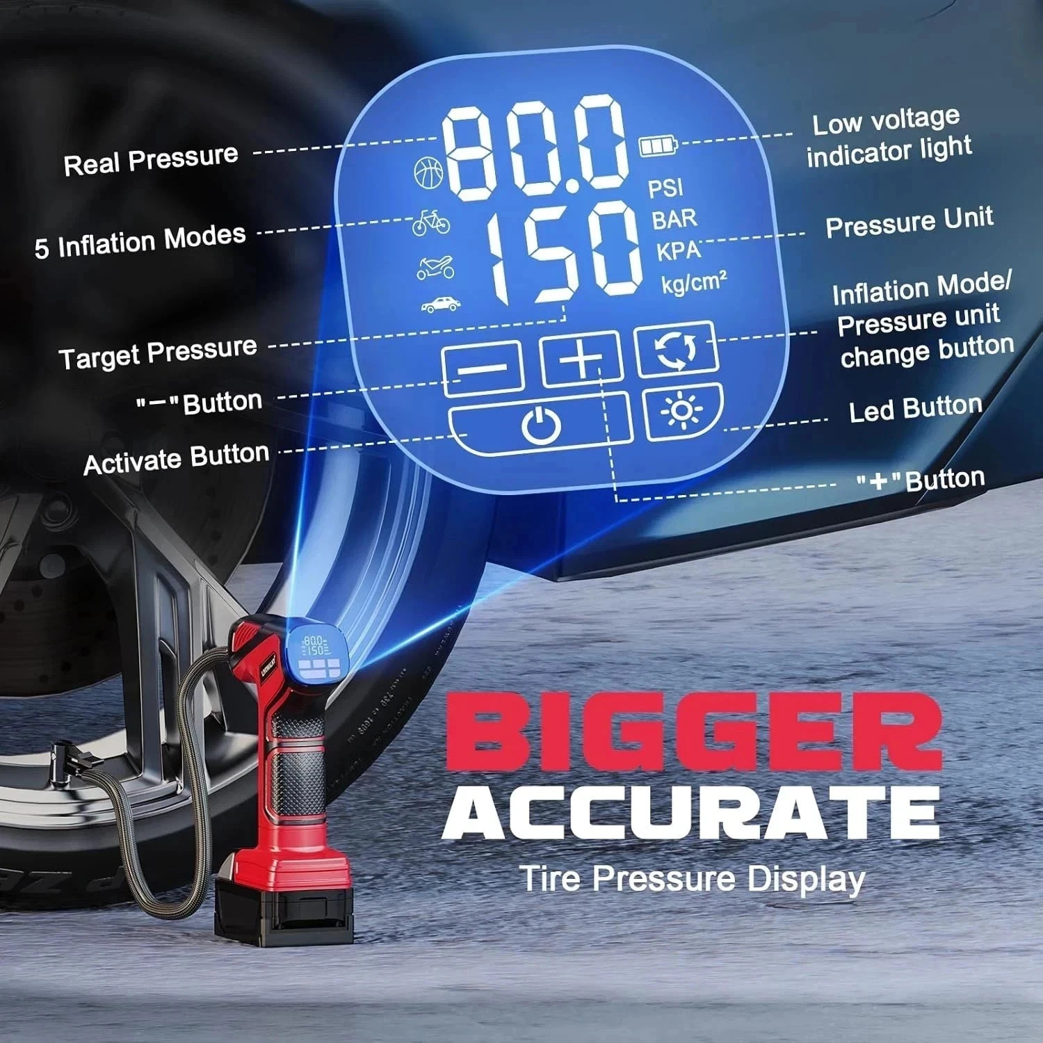 Cordless Tire Inflator Air Compressor for Milwaukee 18V Battery 150PSI Tool Only