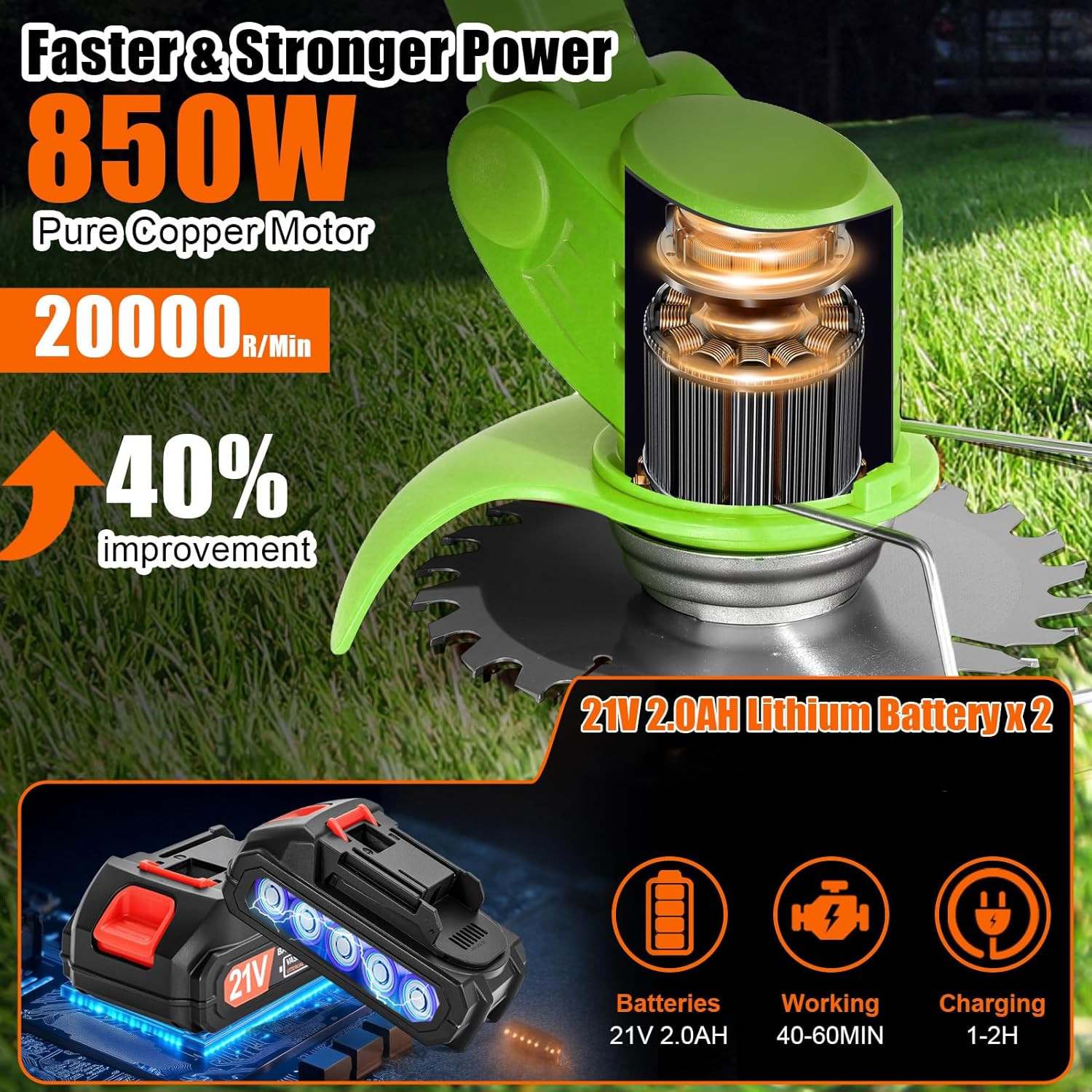 Stringless Weed Wacker Electric Weed Wacker Cordless with Wheels, 2pcs Batteries