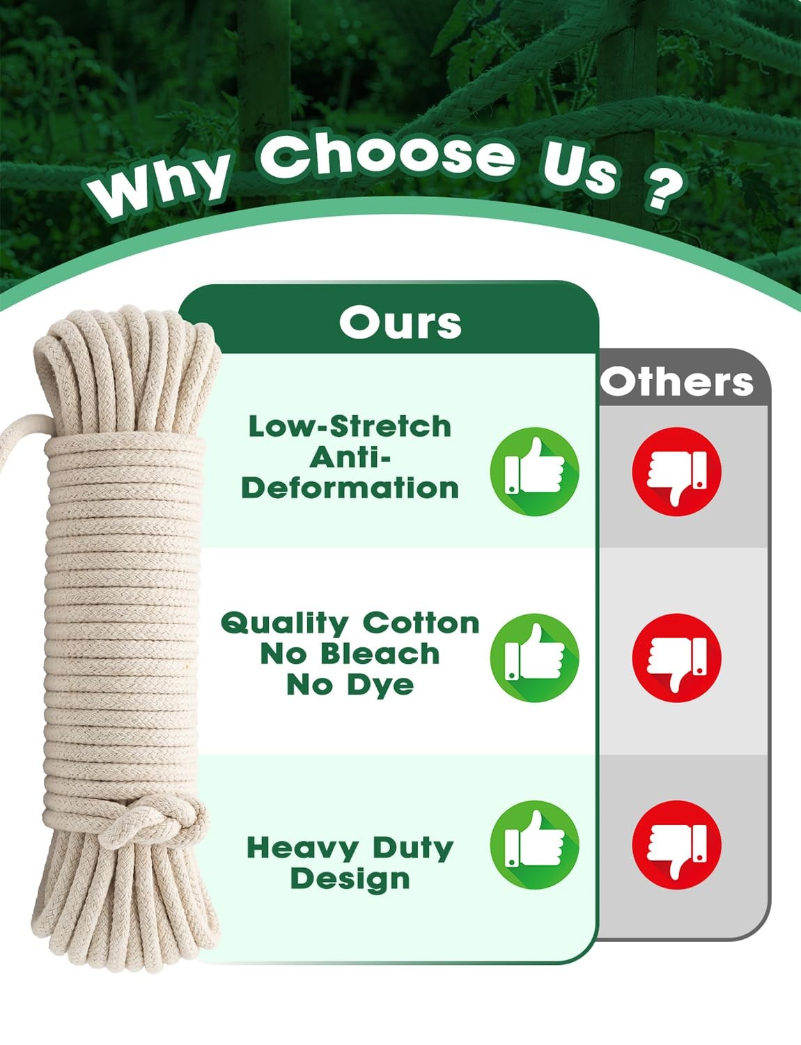 Braided Cotton Rope 100 Ft Ãƒâ€” 3/16 Inch White Rope Clothes Line Outdoors All-