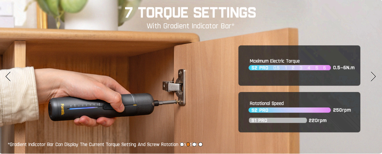 S2 Pro Cordless Electric Screwdriver Set, 7 Torque, 20 Bits, 90° Adapter