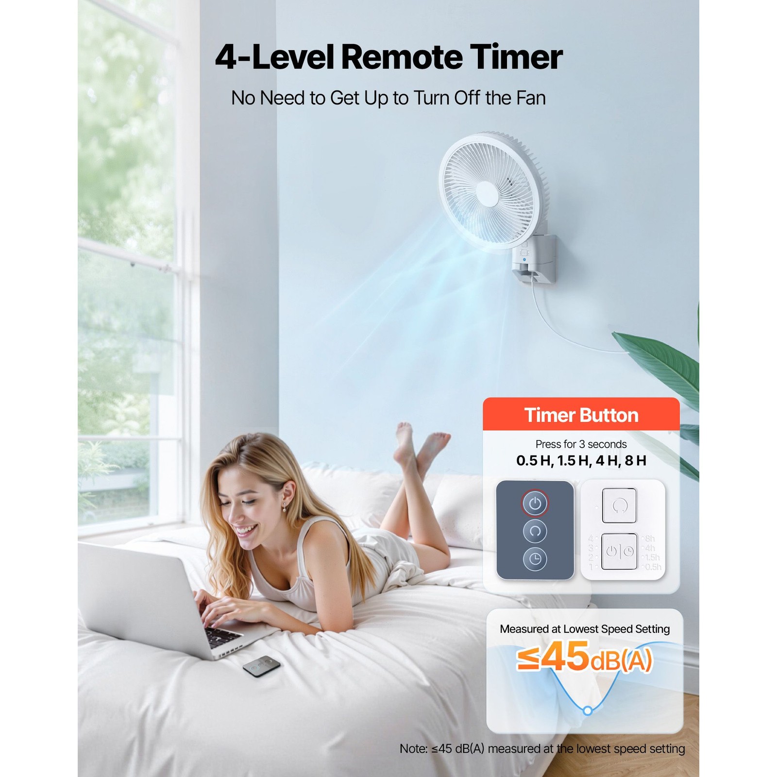 8.5 in Wall Mount Fan, Oscillating Hanging Fan with Remote Control