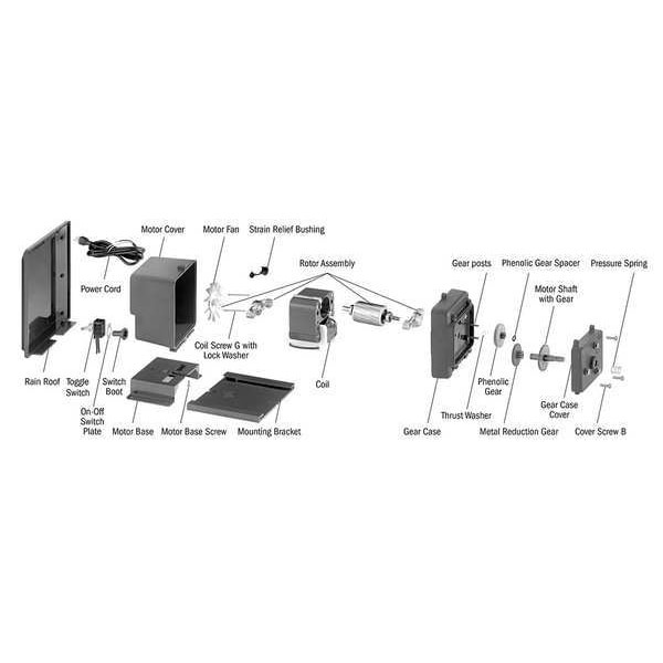 Stenner Mp90000 Rain Roof