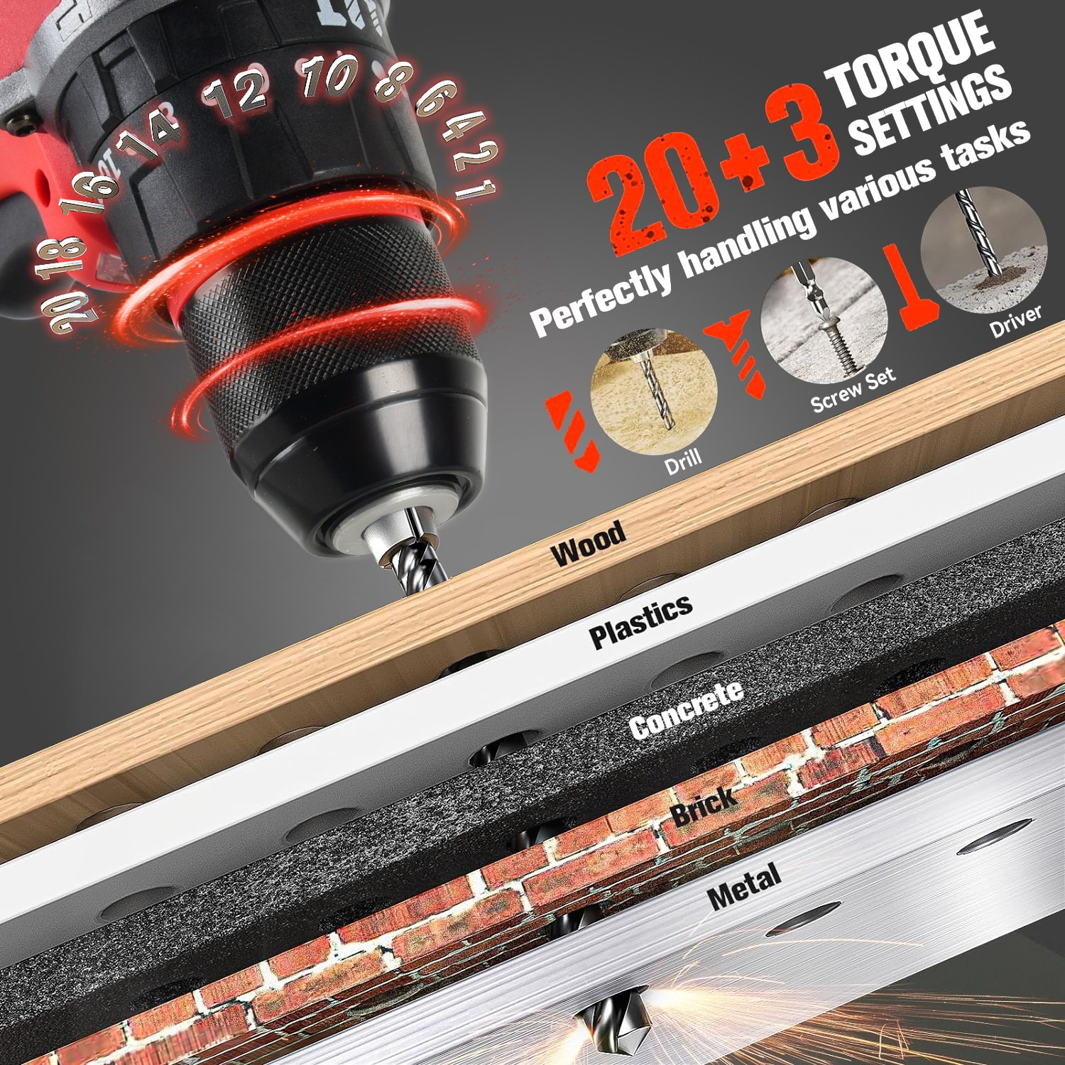 Cordless Brushless 3/8-inch Drill Driver for Milwaukee M18 18V Battery TOOL ONLY