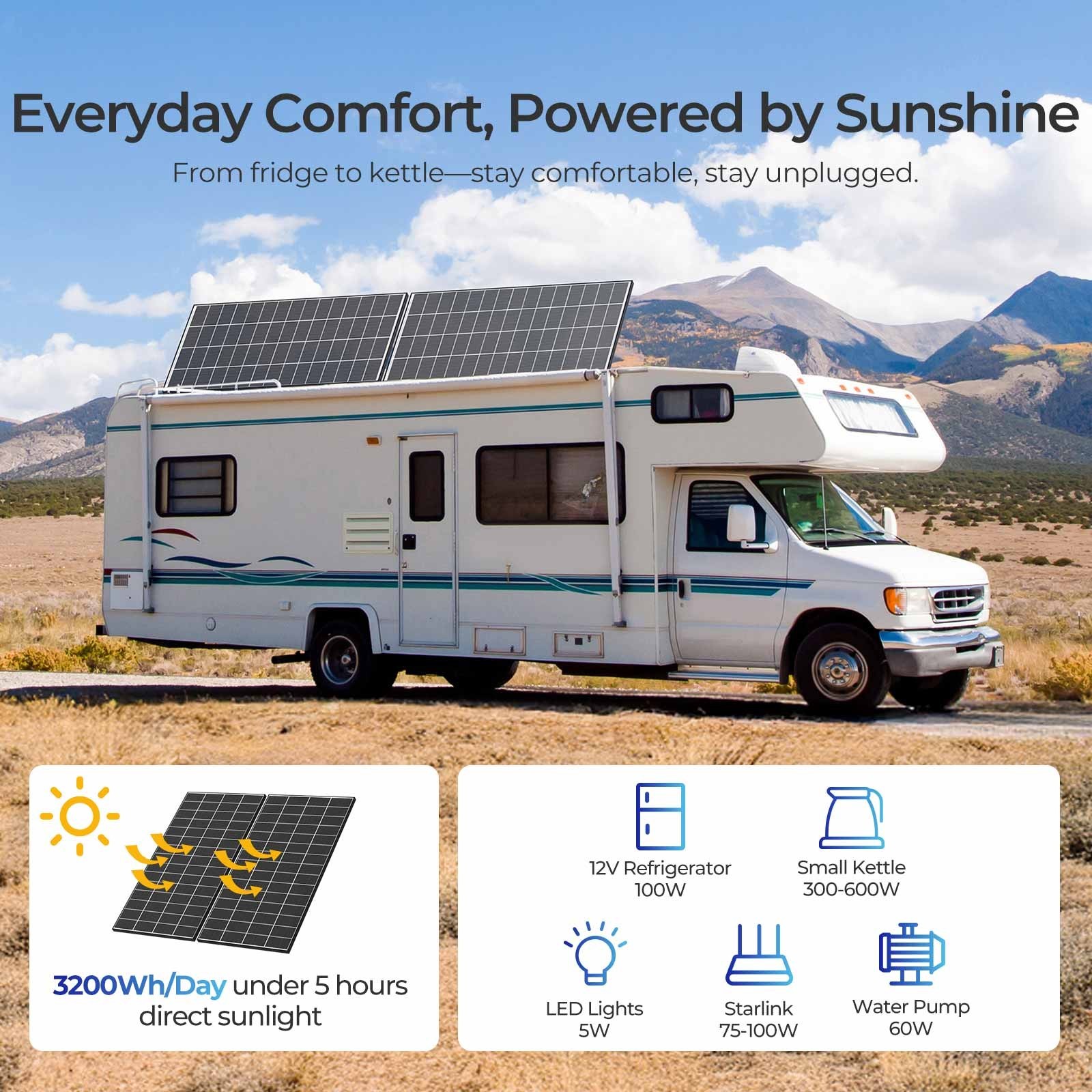 Renogy 2Pcs N-Type 320 Watt Monocrystalline Solar Panel PV Off-Grid Power Module