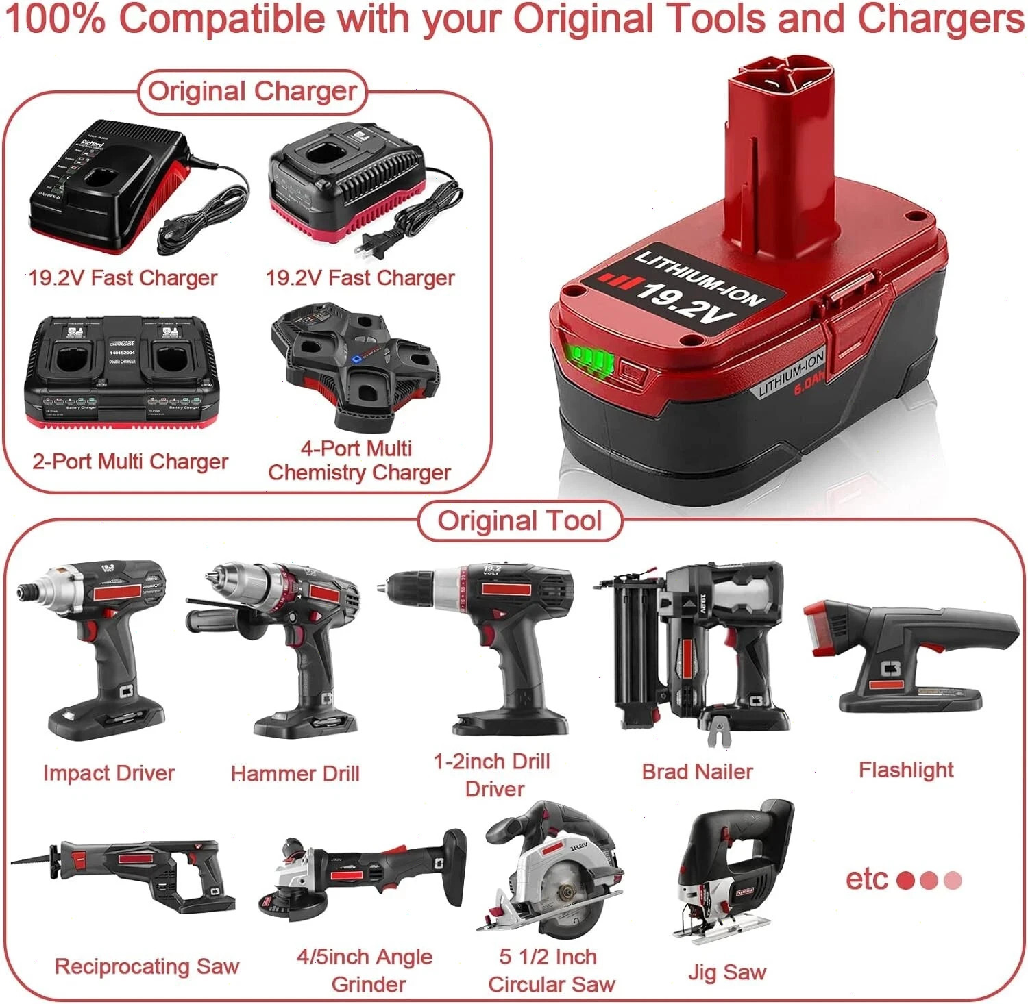2Pack 8.0Ah for Craftsman 19.2V Lithium XCP Battery C3 DieHard 11375 / Charger