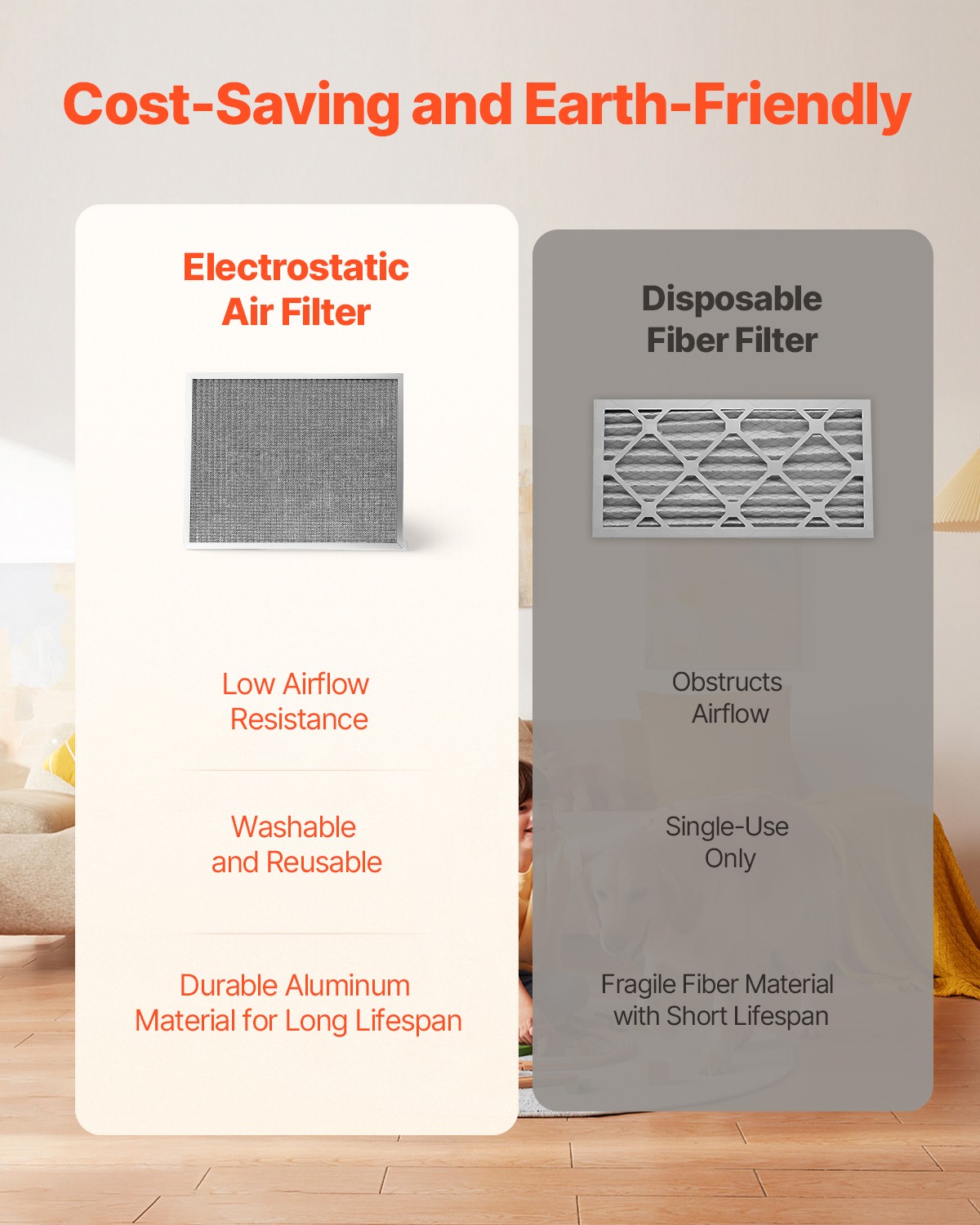 VEVOR 20x25x1 Aluminum Electrostatic Air Filter MERV 8 Actual 19.75×24.65×0.82