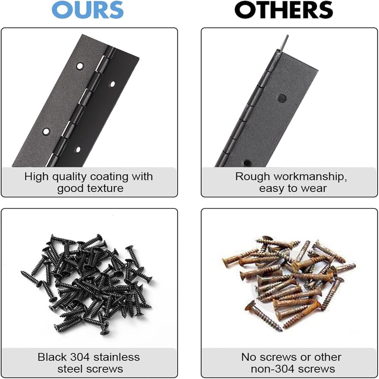 2PCS Black 6-Inch Heavy Duty Piano Hinge,2″ Open Width Stainless Steel Continuou
