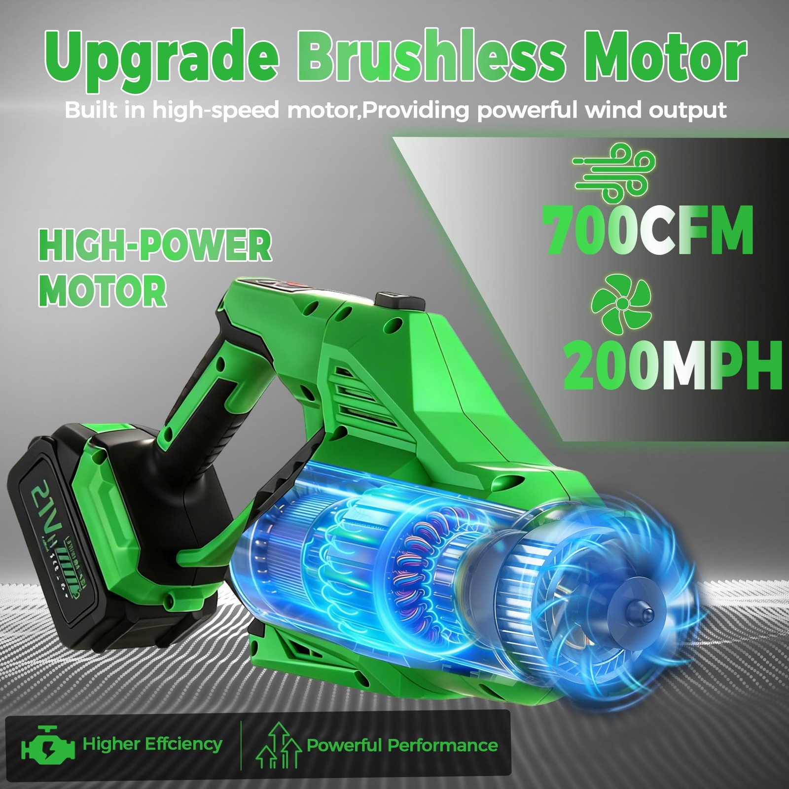 SUPEAIR Leaf Blower Cordless with 2 Batteries and Charger, 750CFM 668-Green