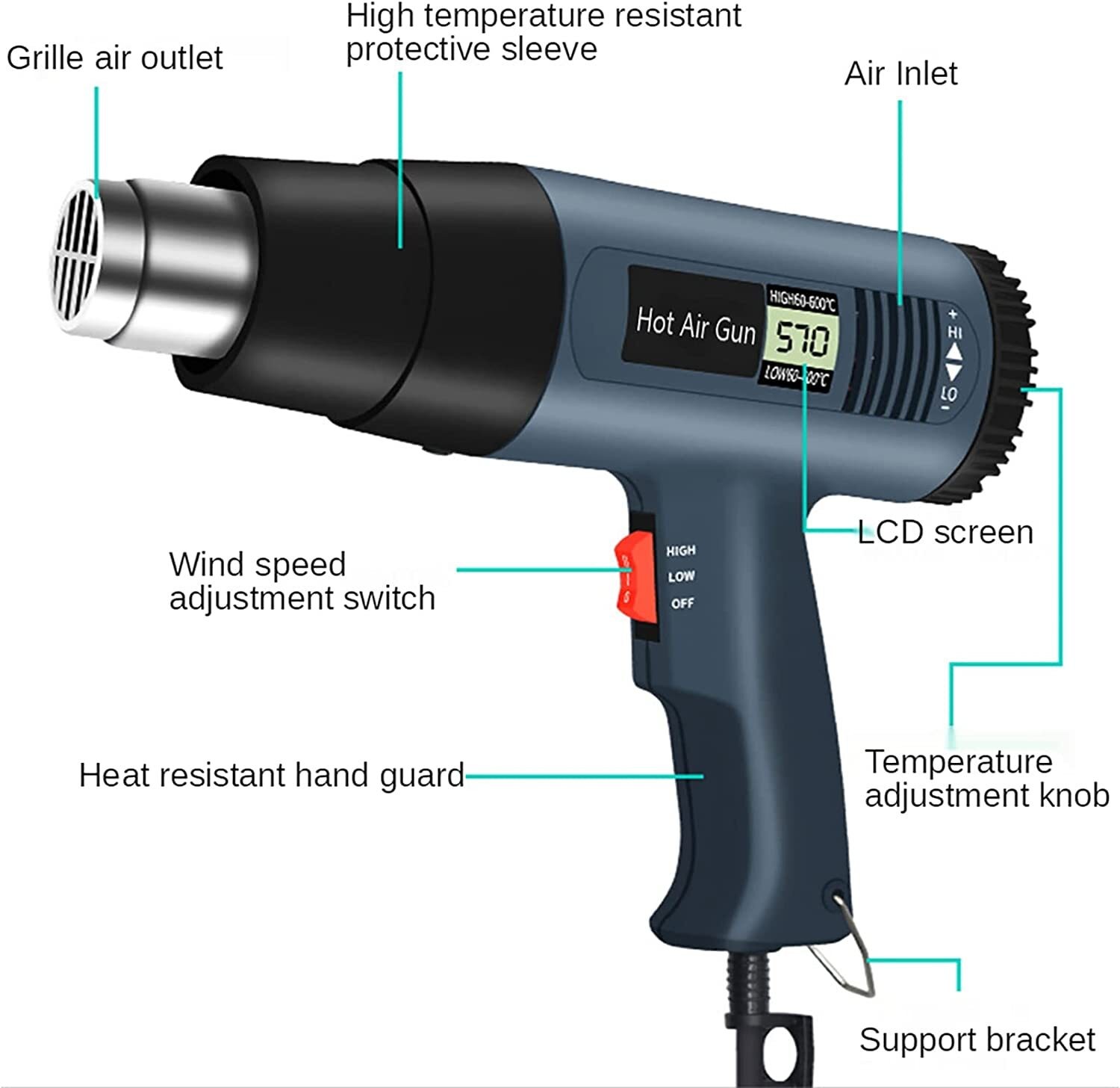 2500W Heat Gun Hot Air Gun Adjustable Temperature LCD Display Nozzles Power Tool