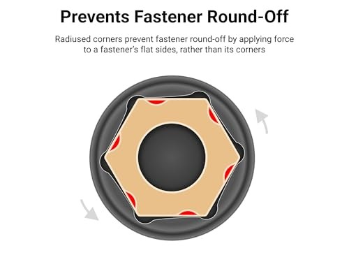 Tekton 1/2 Inch Drive X 21 mm Deep 6-Point Impact Socket SID23121 1.0 Count