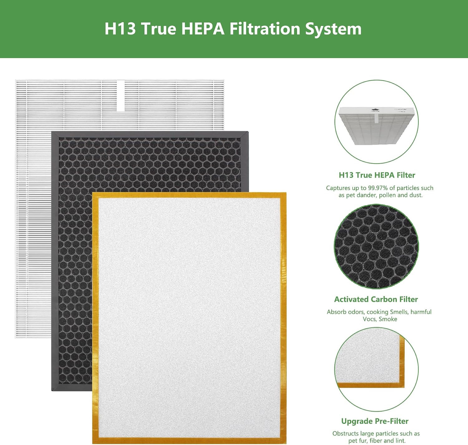 HR900 Replacement Filter 3 Pack Compatible with Winix HR900 Ultimate Pet Air Pur