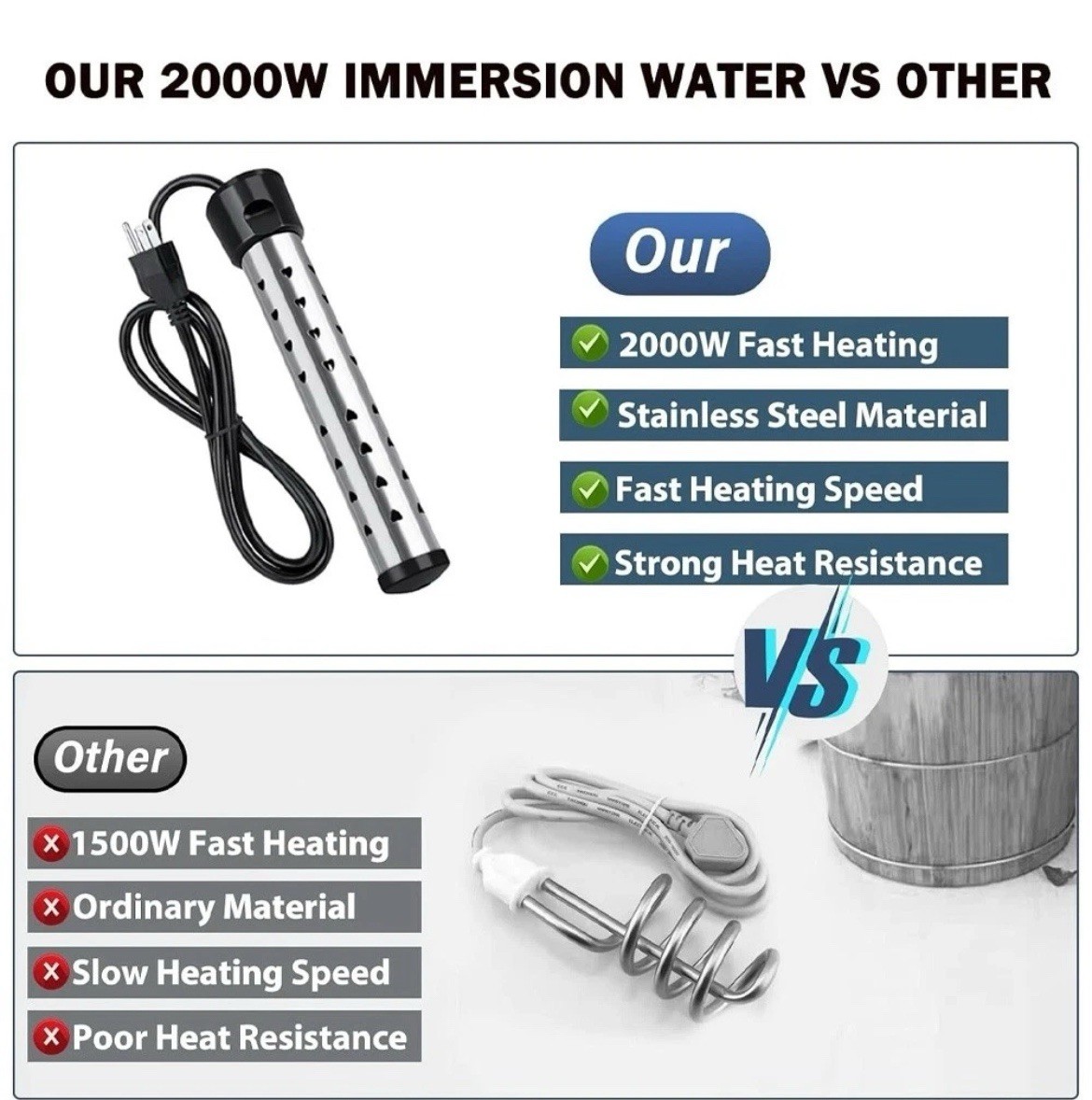 2000W Immersion Water Heater,Submersible Portable Electric Heaters 110V Us New