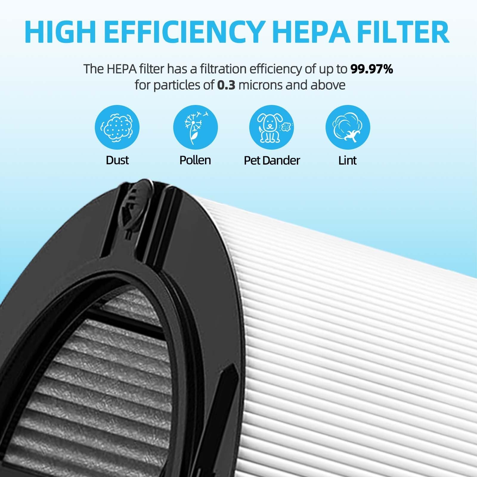 2 Pack HEPA Carbon Filter Replacement For Dyson TP07 HP07 PH01 Air Purifier