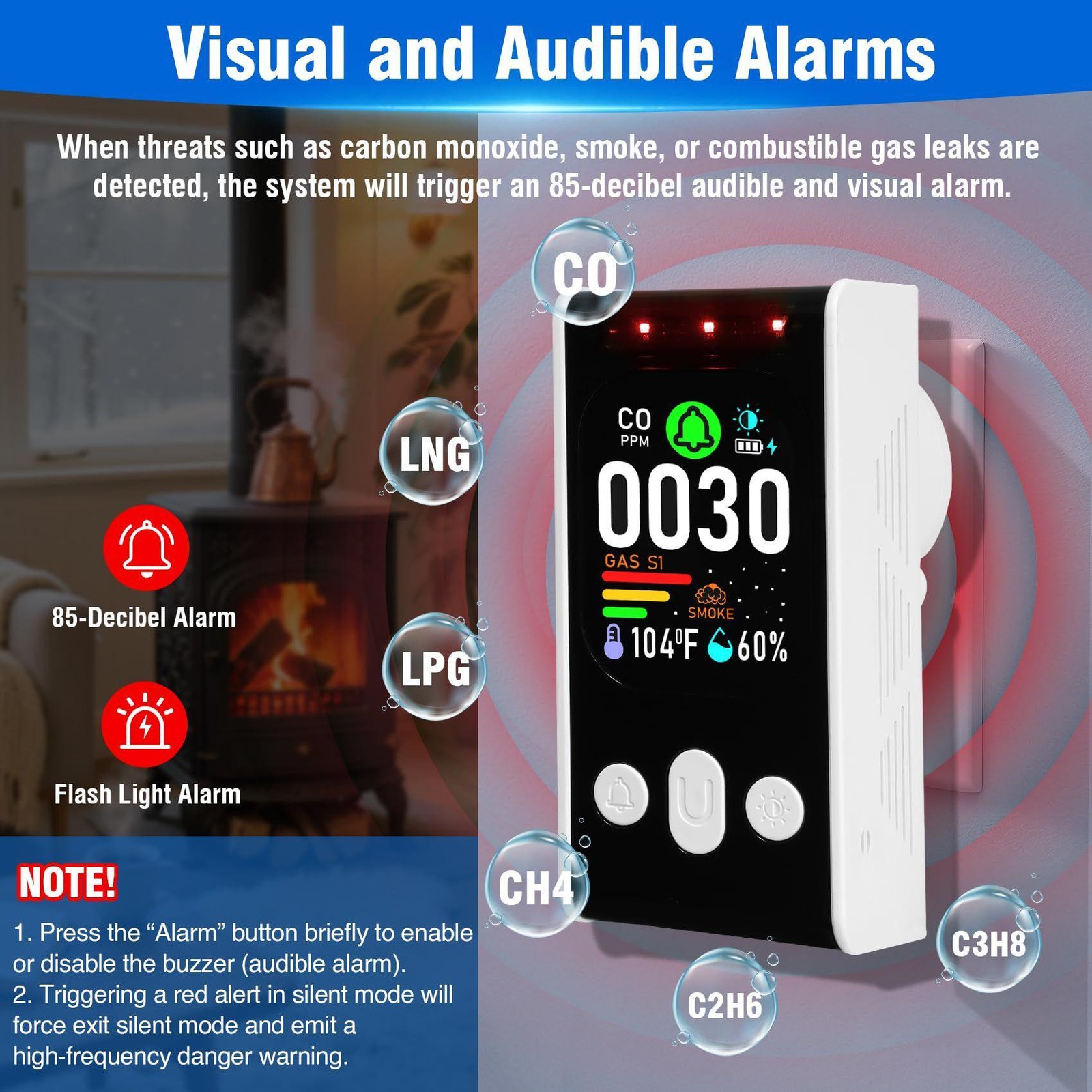 4in1/5IN1 Carbon Monoxide Detectors Plug-in Natural Gas Detector&Carbon Monoxide