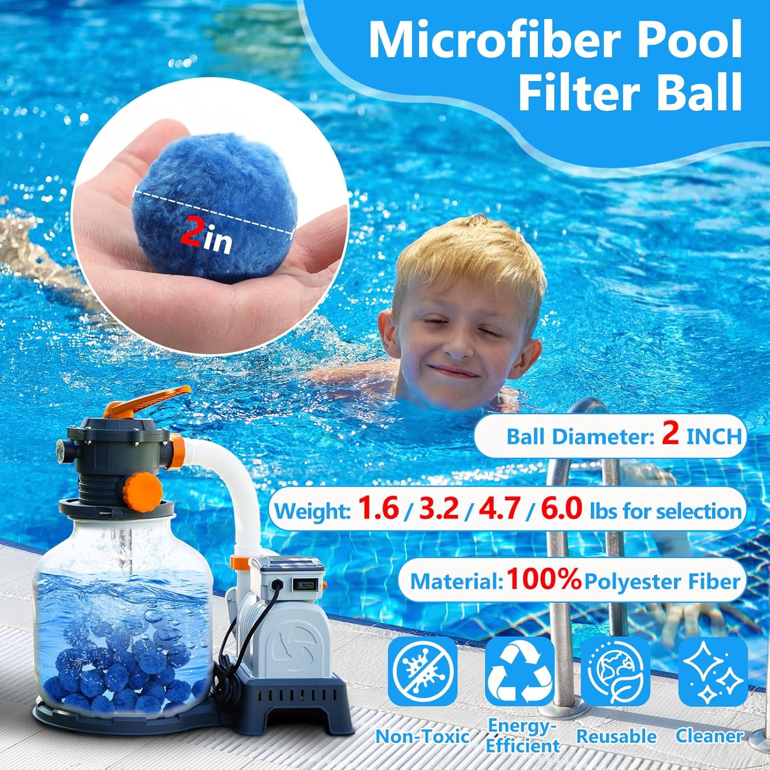 1.6 Lbs Pool Filter Ball for Sand Filter,Reusable Swimming Pool Filter Media Bal