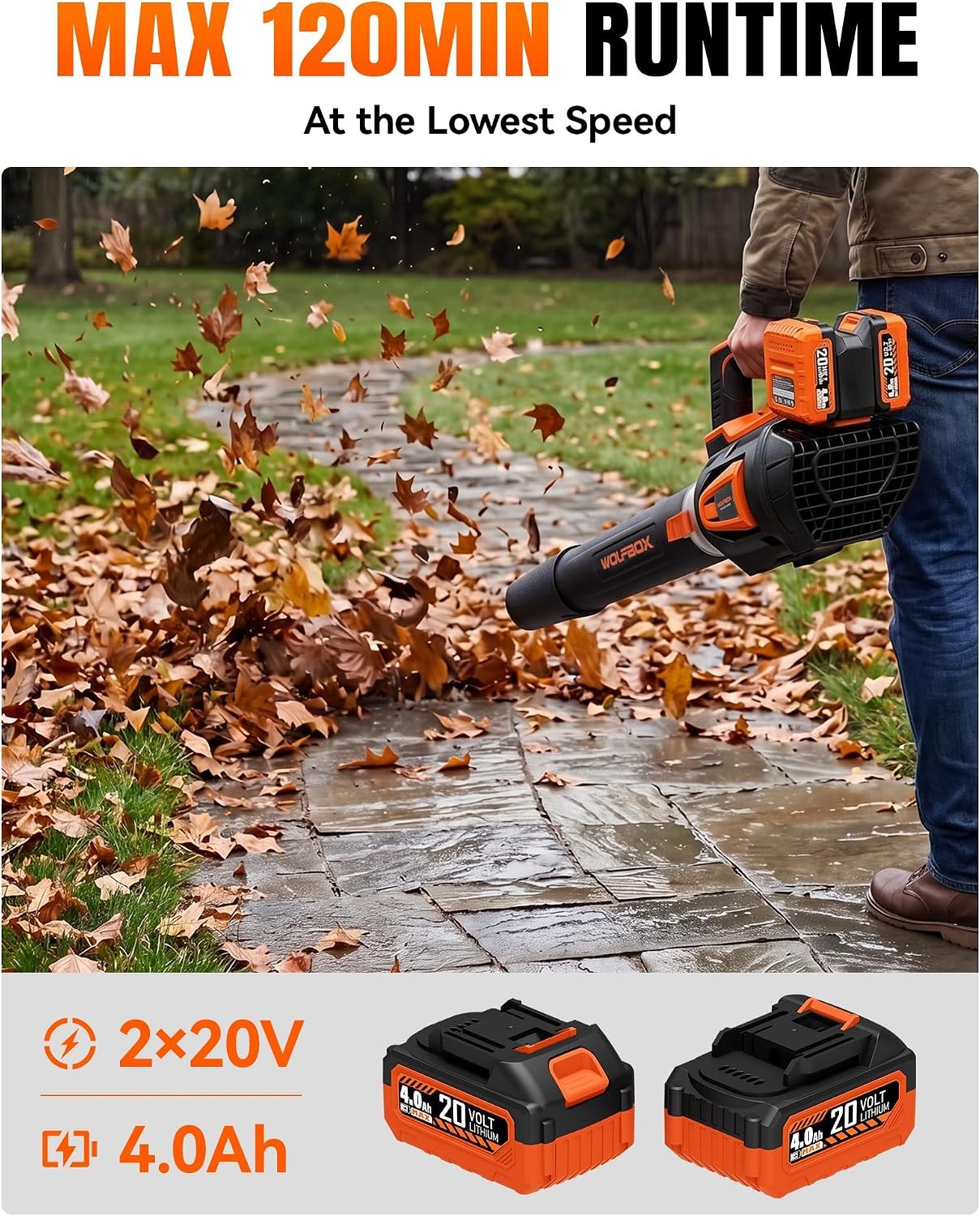 WOLFBOX MT600 Cordless Leaf Blower 620 CFM 150 MPH 2 Batteries Dual-Port Charger