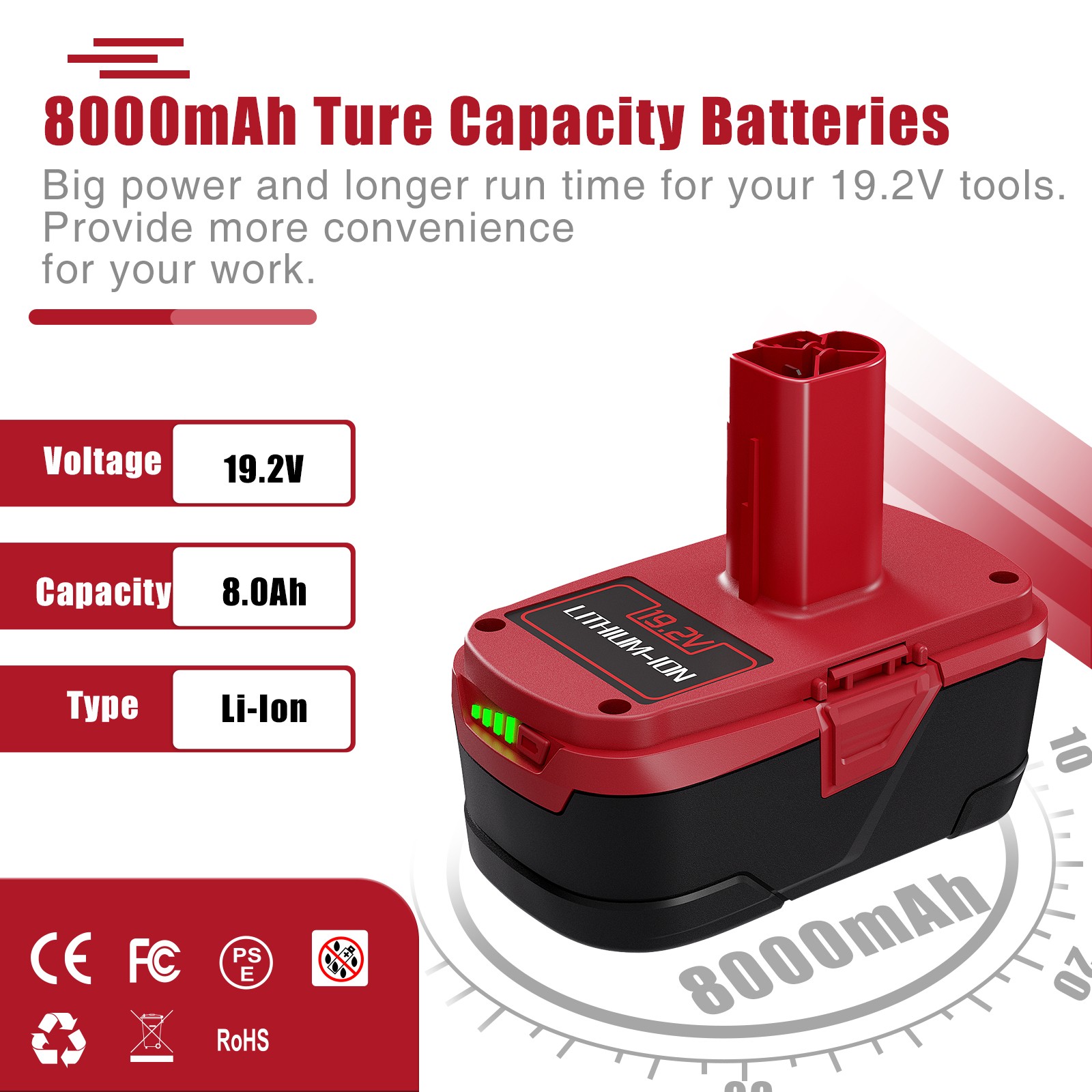For CRAFTSMAN C3 19.2 VOLT LITHIUM DIEHARD BATTERY PACK 315.PP2011 2PCS 8.0Ah