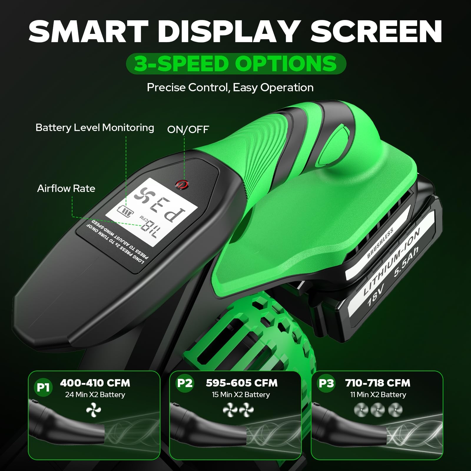 Leaf Blower Cordless with 2X 5500 MAh Battery and Charger, 750 CFM/240 MPH Br…