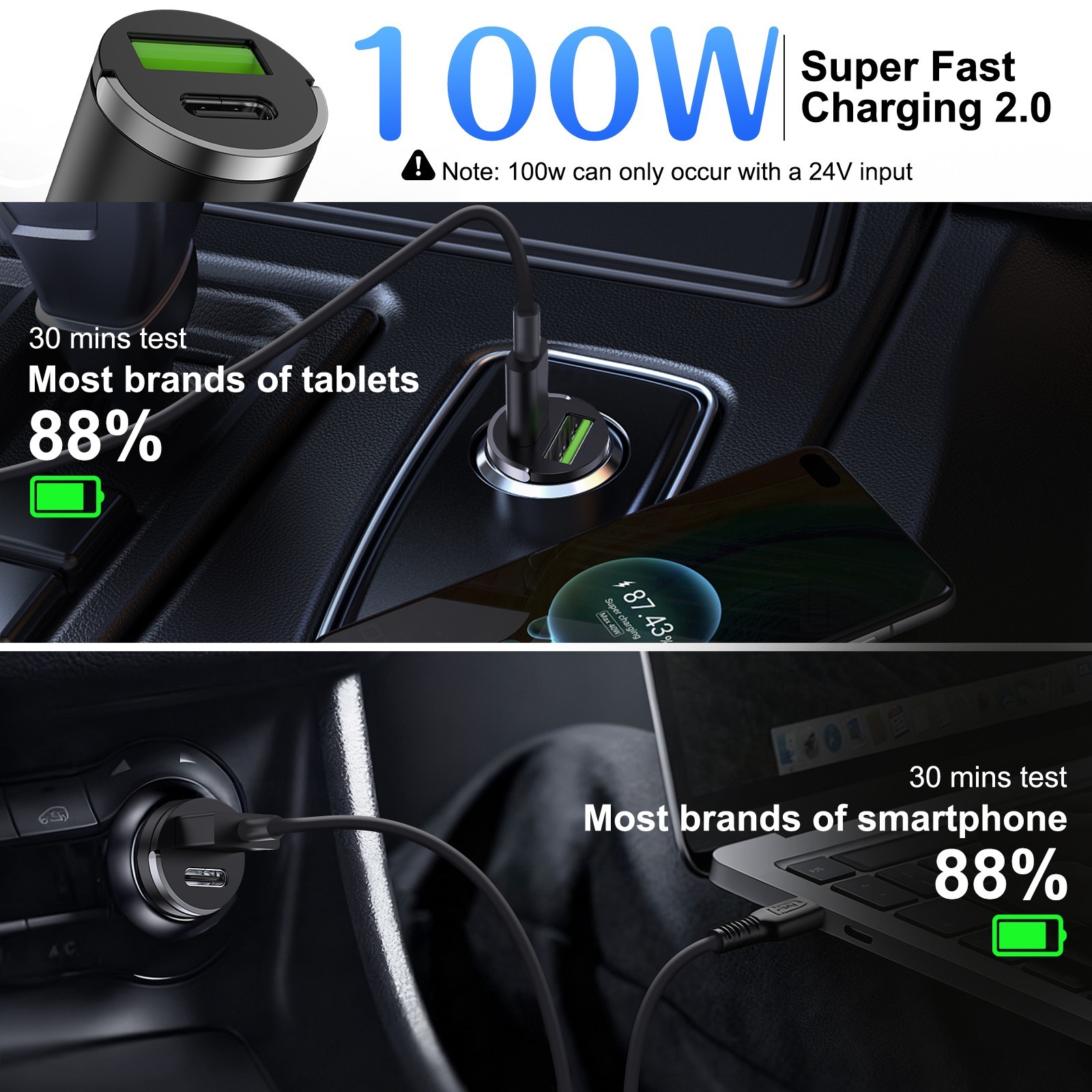 100W Fast Car Charger Adapter,Dual USB C PD & QC3.0 Port for iPhone 15/14/13