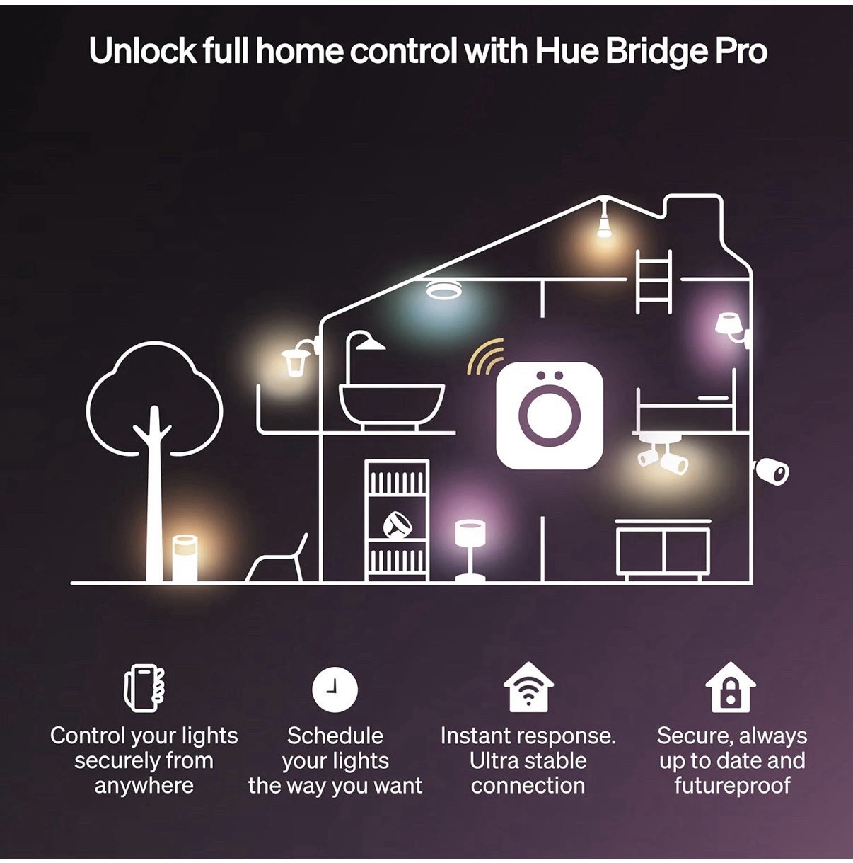 Philips Hue 16 ft Outdoor Gradient LED Lightstrip, App Control, Weatherproof