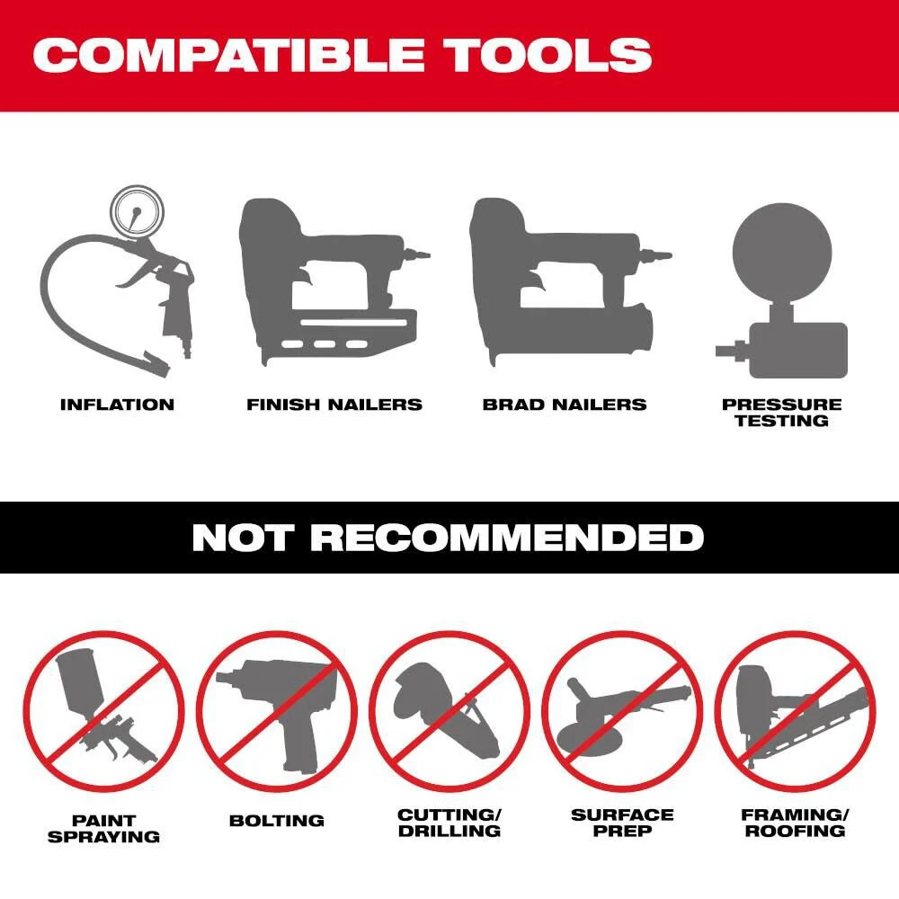 Milwaukee M18 Fuel Air Compressor 2 Gallon Certified Refurbished Bare Tool