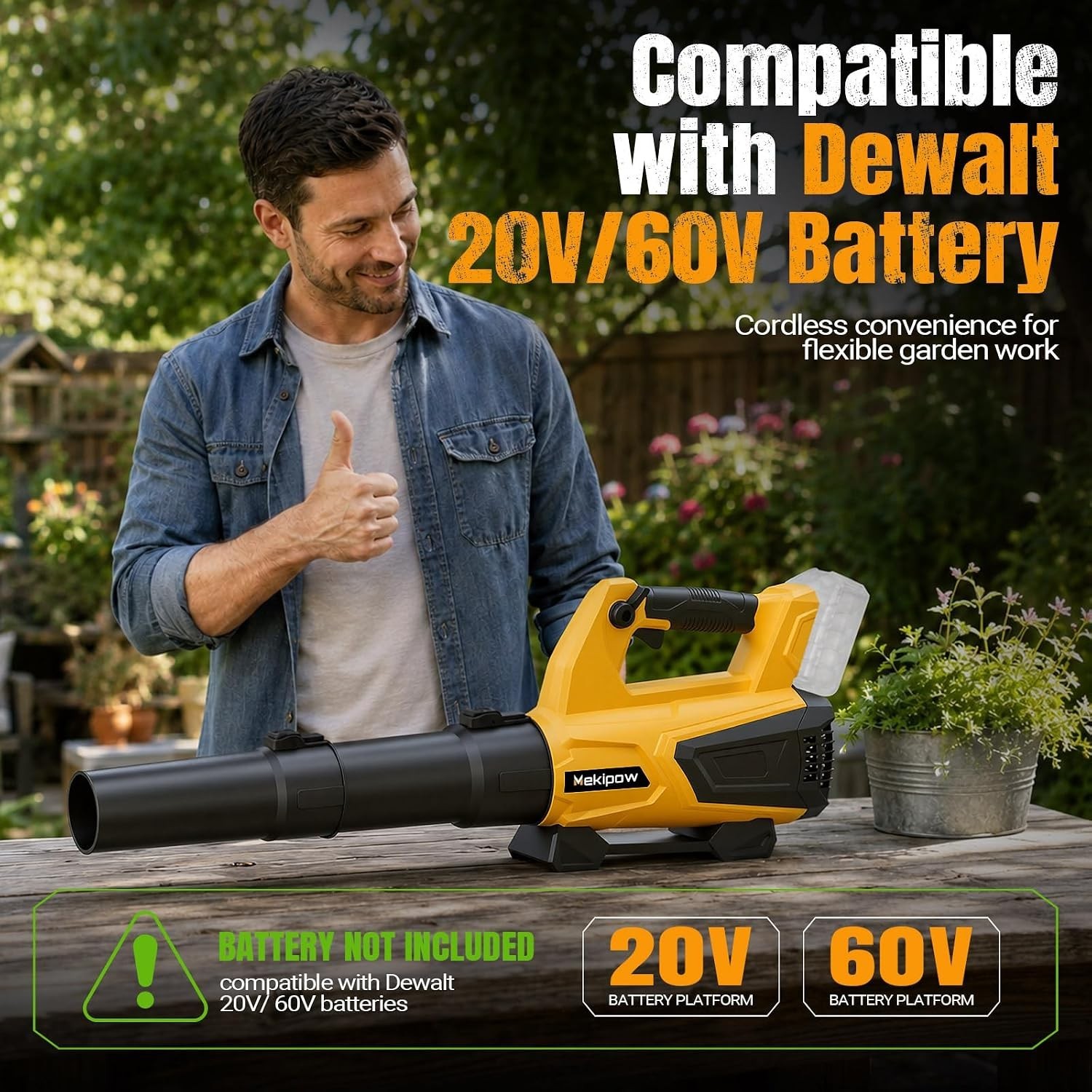 Cordless Leaf Blower for DEWALT 20V MAX Battery, 480 CFM / 130 MPH Brushless Dus