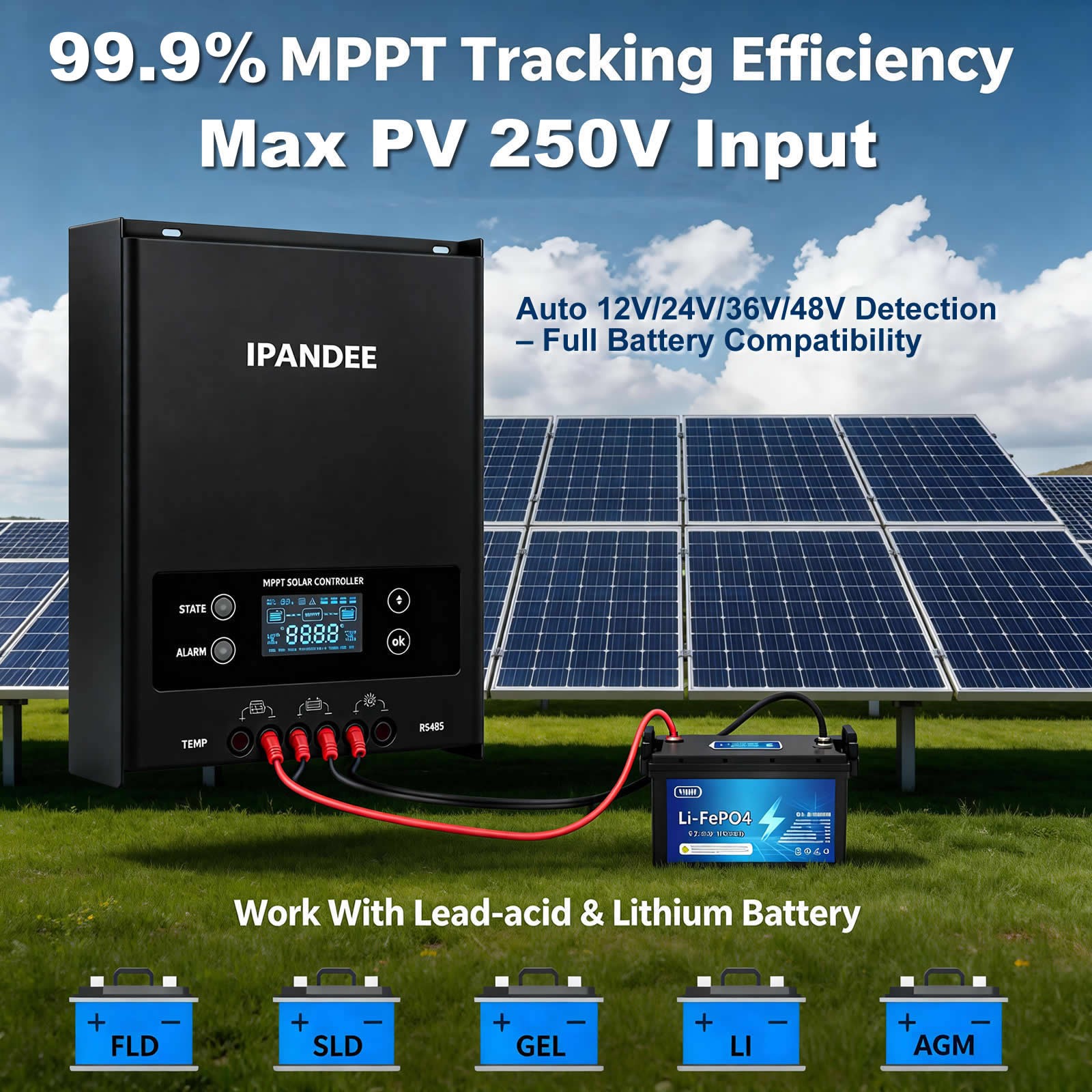 100A MPPT Solar Charge Controller 12V/24V/36/48V Battery Solar Regulator Max250V