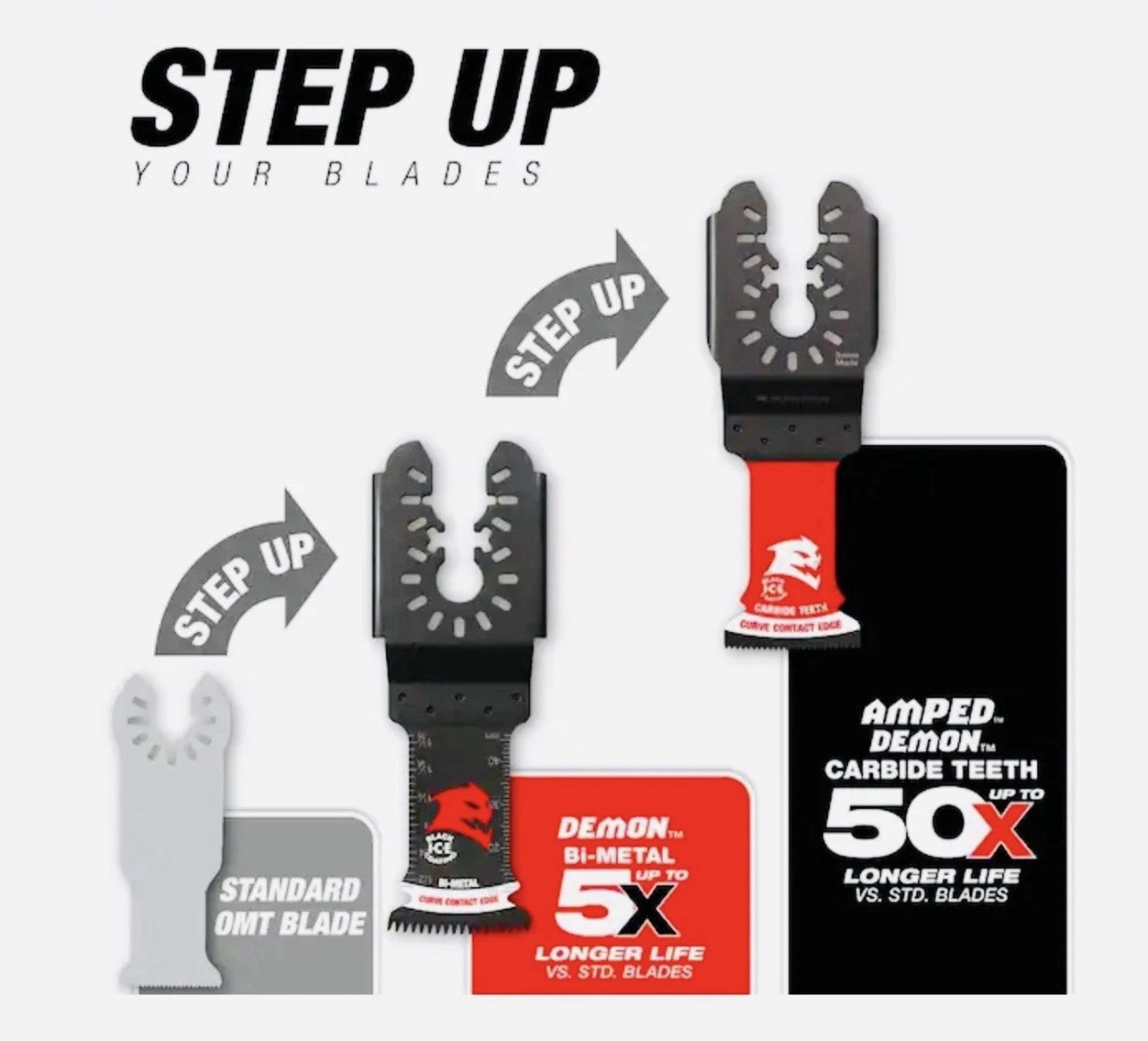 DIABLO Universal Wood & Metal Bi-Metal & Carbide Oscillating Blade Set (5-Piece)