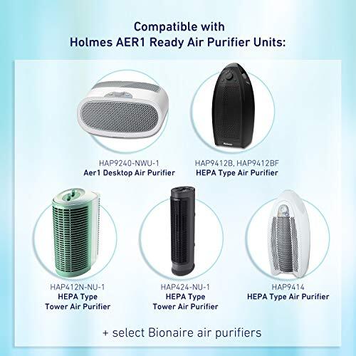 Holmes AER1 Odor Eliminator HEPA Type Filter, HAP30AO-U4, Yellow
