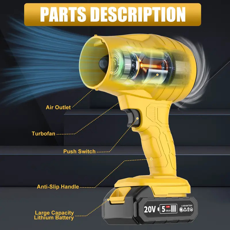 Leaf Blower, Electric Cordless Air Blower with 2 Batteries and Charger – Yellow