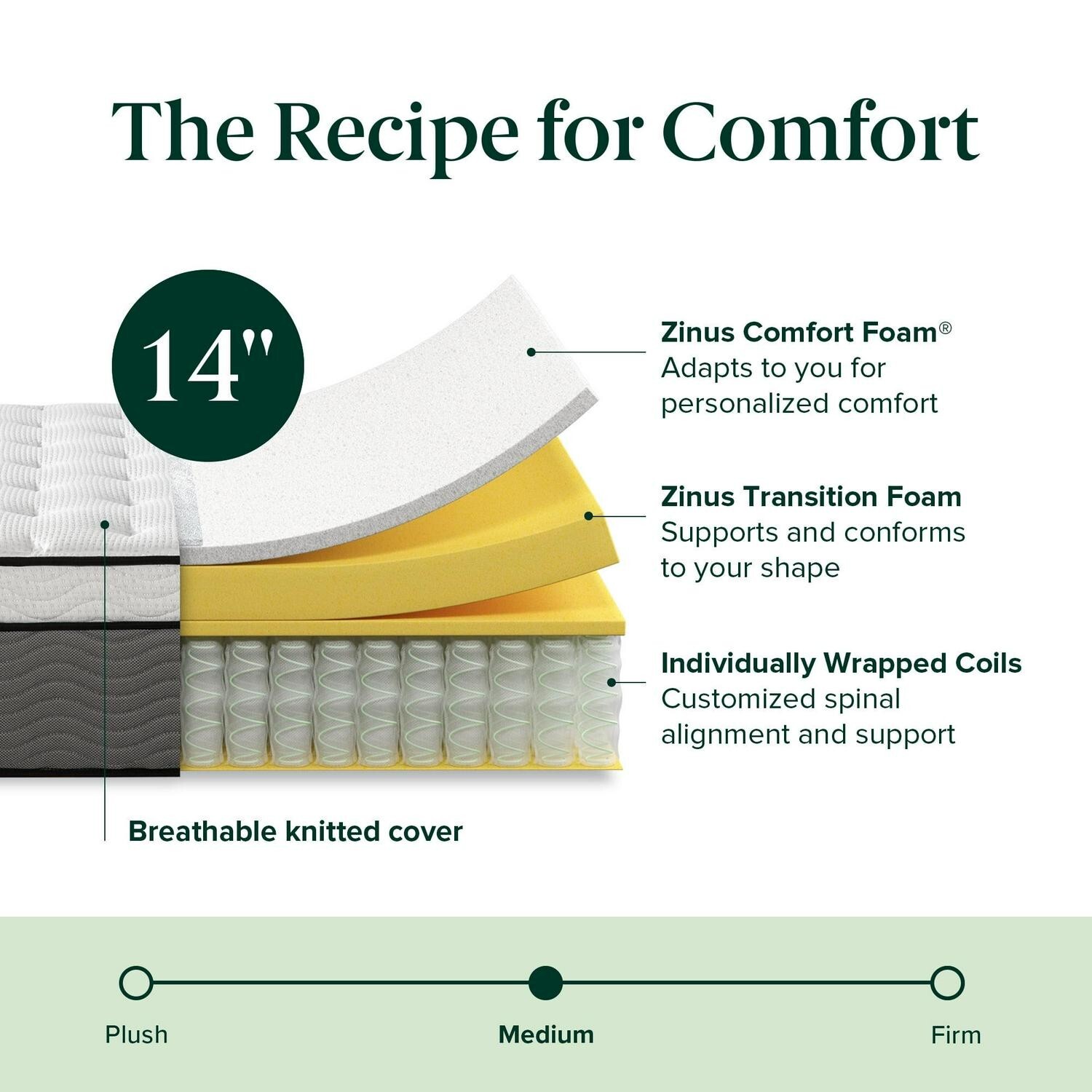Zinus Pressure Relief Extra Firm Hybrid Mattress Comfort Foam and Pocket Spring