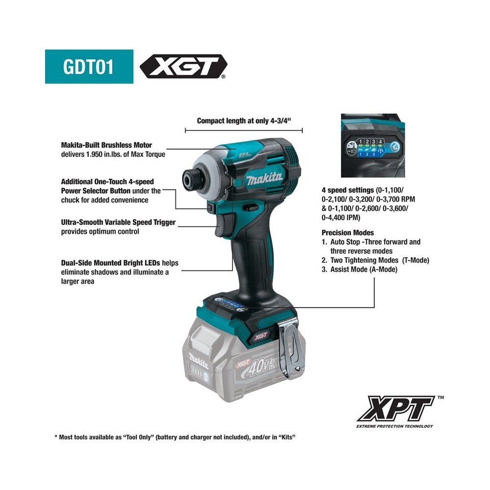 Makita GT200D-R 40V MAX XGT 2-Tool Combo Kit (2.5 Ah) Certified Refurbished