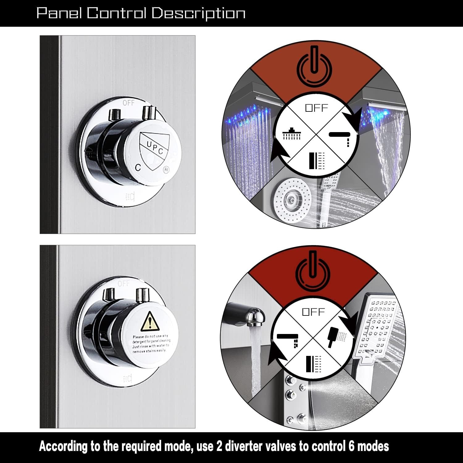Luxury Stainless Steel Shower Panel with LED Rainfall & 6 Functions – Brushed…