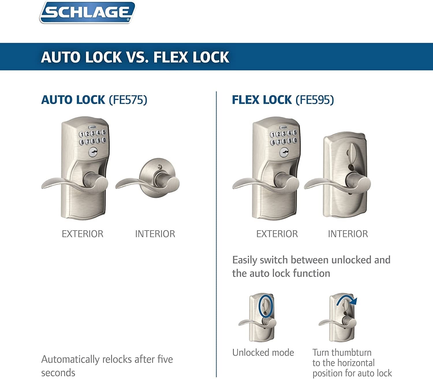 Schlage FE575 CAM 619 ACC Camelot Keypad Lock & Accent Lever Electronic Keyless