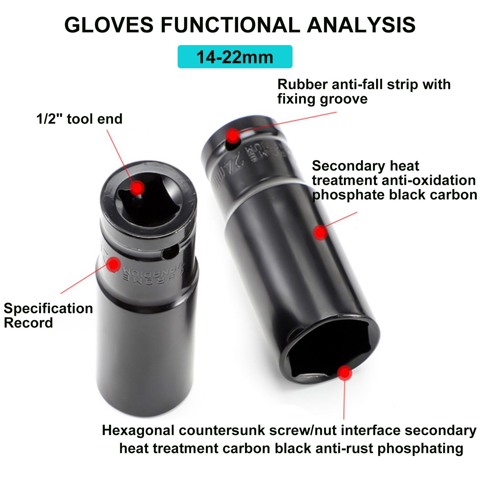 21V Brushless Impact Wrench Cordless Electric Screwdriver Rechargeable Drill Dr