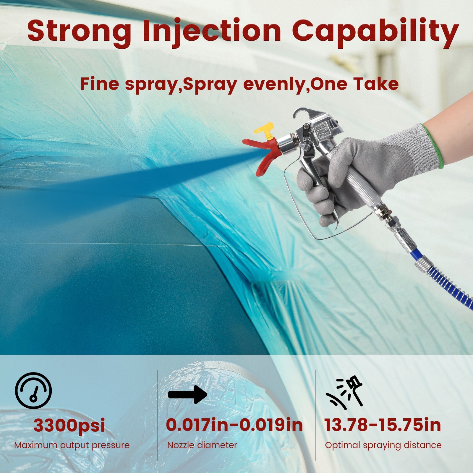2.5HP 1700W High Pressure Airless Paint Sprayer Gun Sprayer Machine 220V-240V