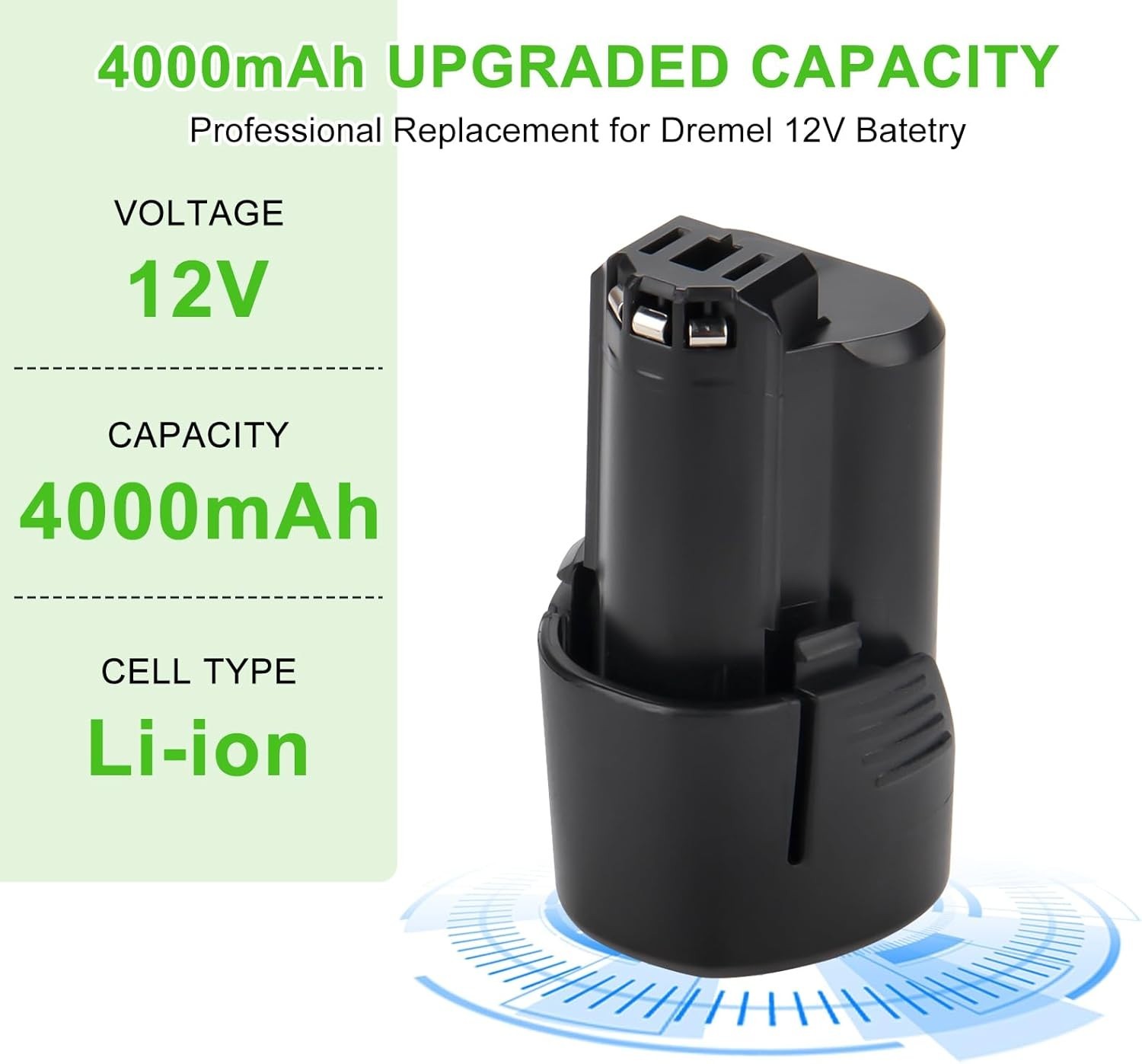 2-Pack 12V Rechargeable Batteries for Rotary Tools, 4.0Ah Capacity Included