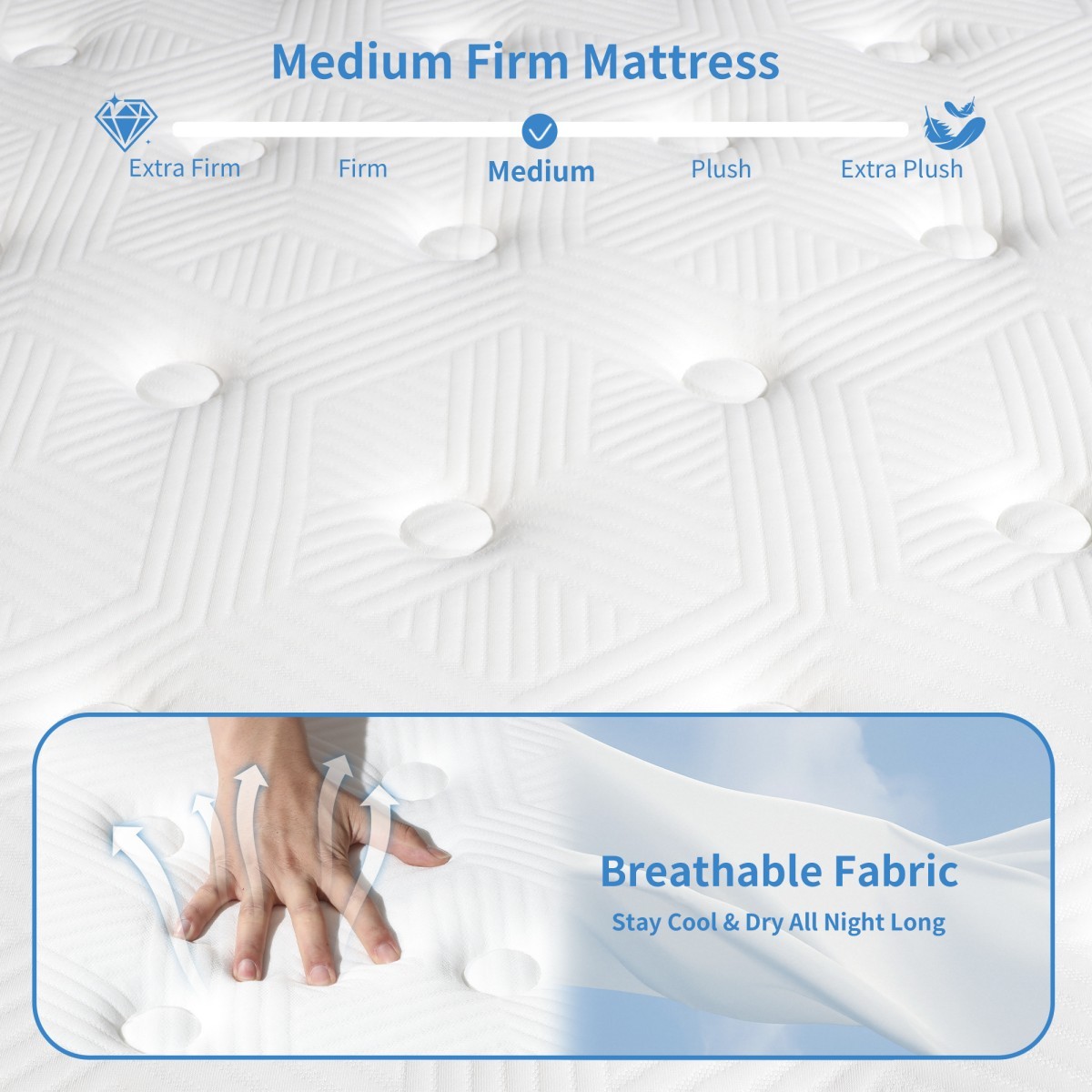 12″/14″ Twin Full Queen King Size Mattress Hybrid Foam Pocket Coils Bed In a Box