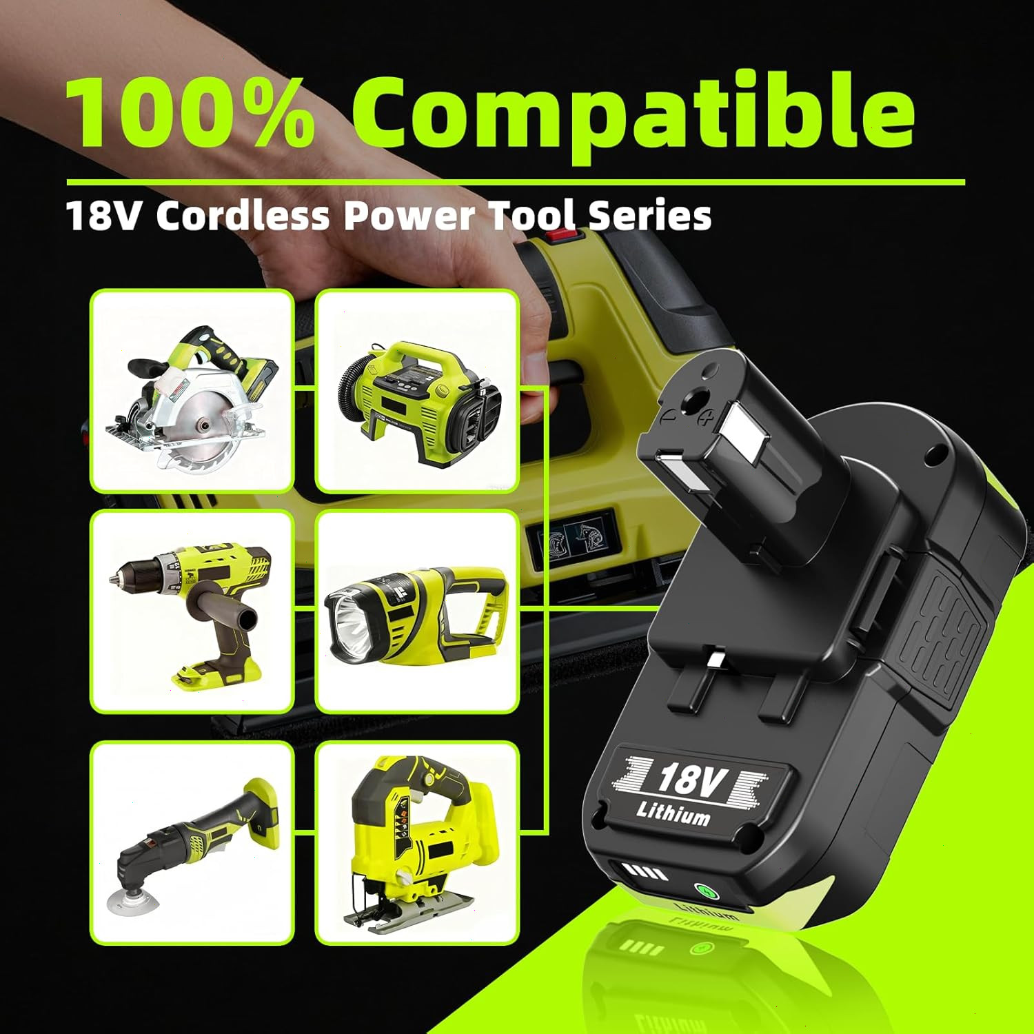 2PACK 3.6Ah For RYOBI 18V Lithium-Ion Battery One Plus Compact P190 P192 P108
