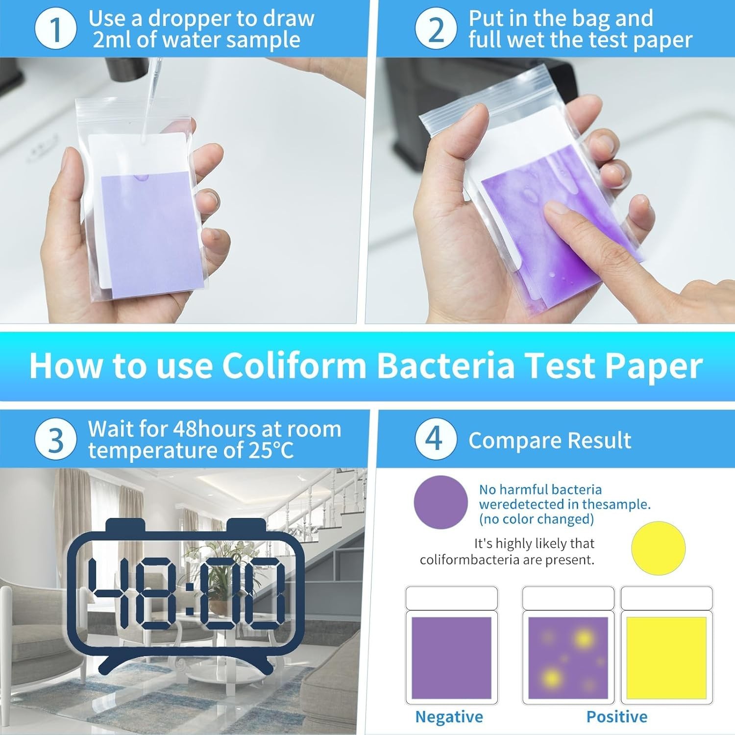 20 in 1 Complete Drinking Water Test Kits, 125 Strips-Well, Tap, Home, City Wate
