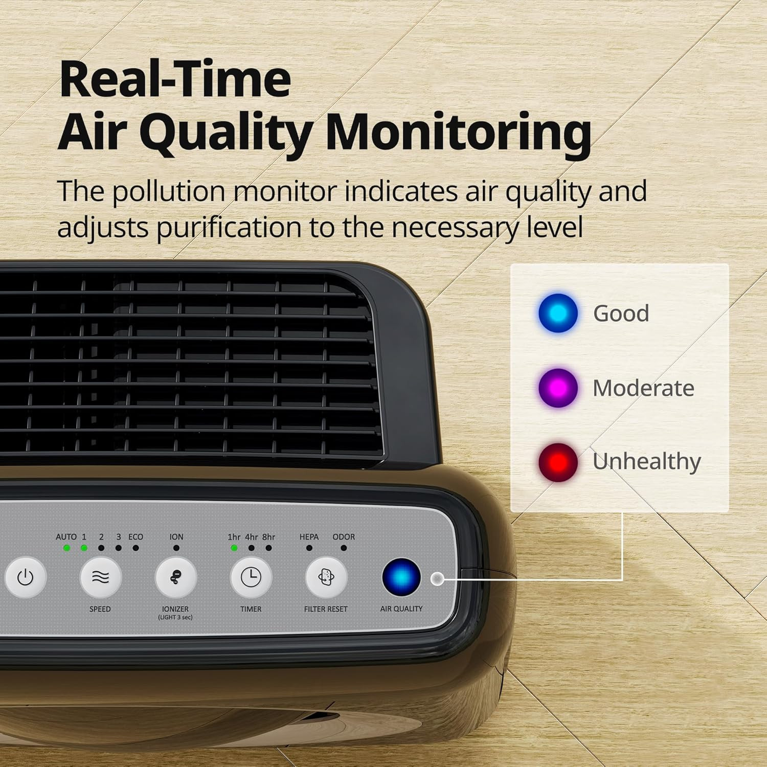 Air Purifier for Home up to 1,748Ft², HEPA Filter for Smoke, Allergies, Pet Dand