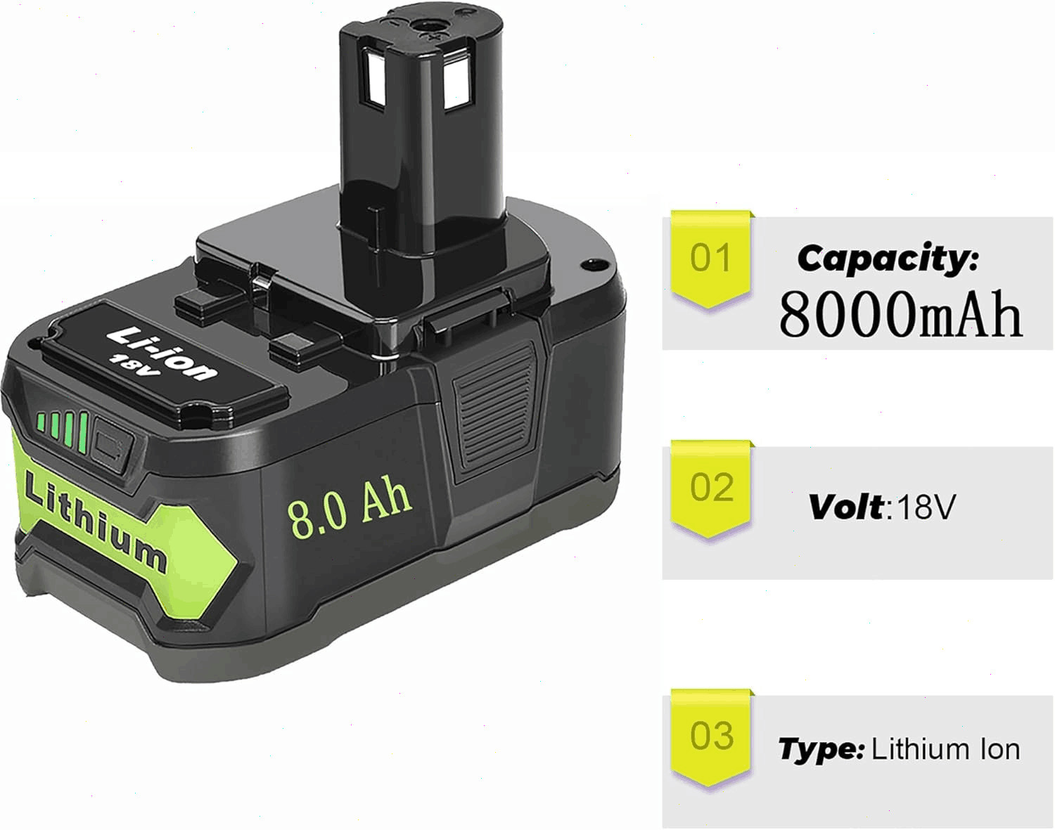 2Packs Max 8.0Ah For RYOBI 18V Lithium-Ion P108 High Capacity Battery/Charger
