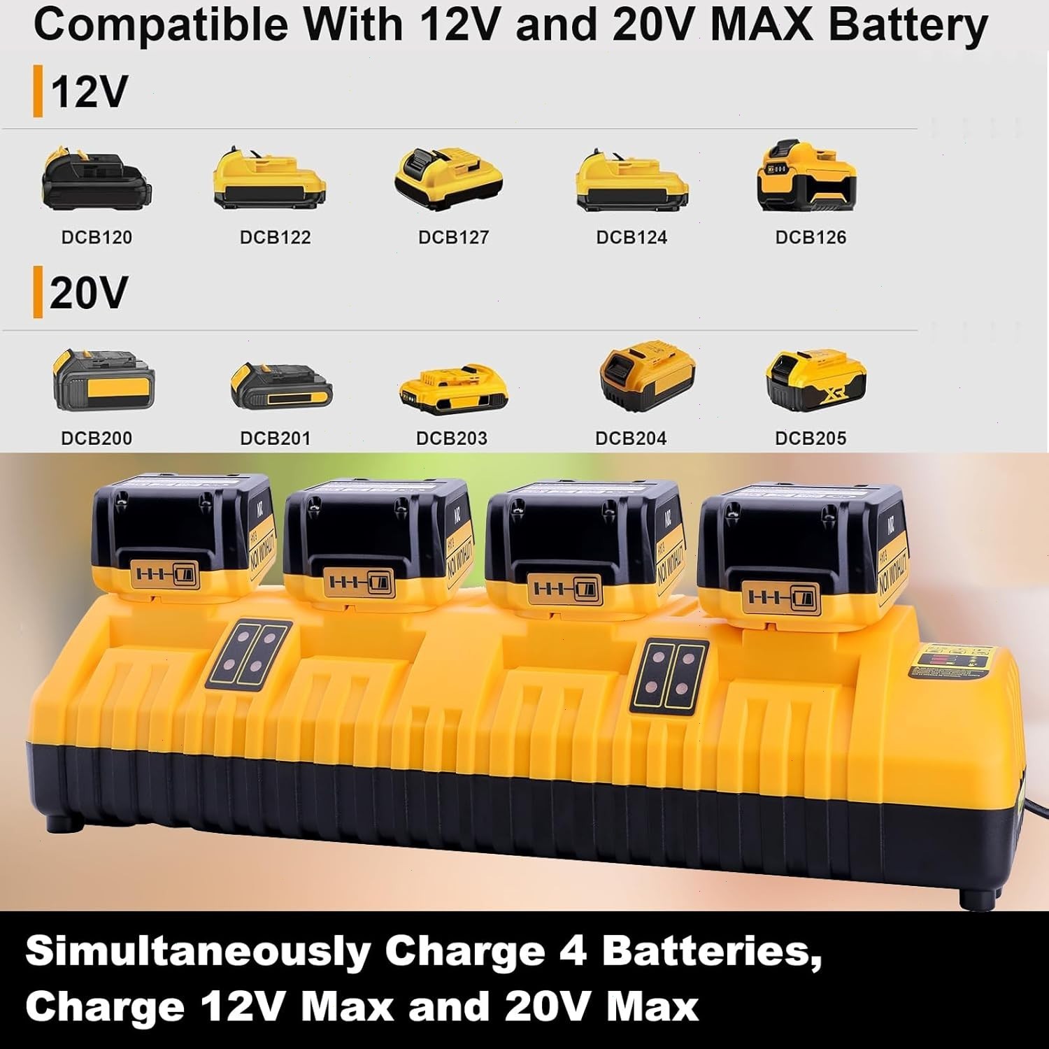 2Pack 12.0Ah For DeWalt 20V Max Lithium-Ion Battery AND Charger DCB206 DCB205